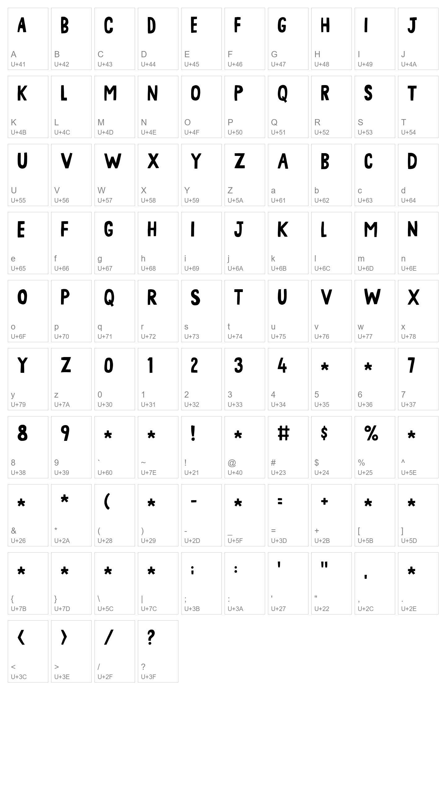 Character Map Image