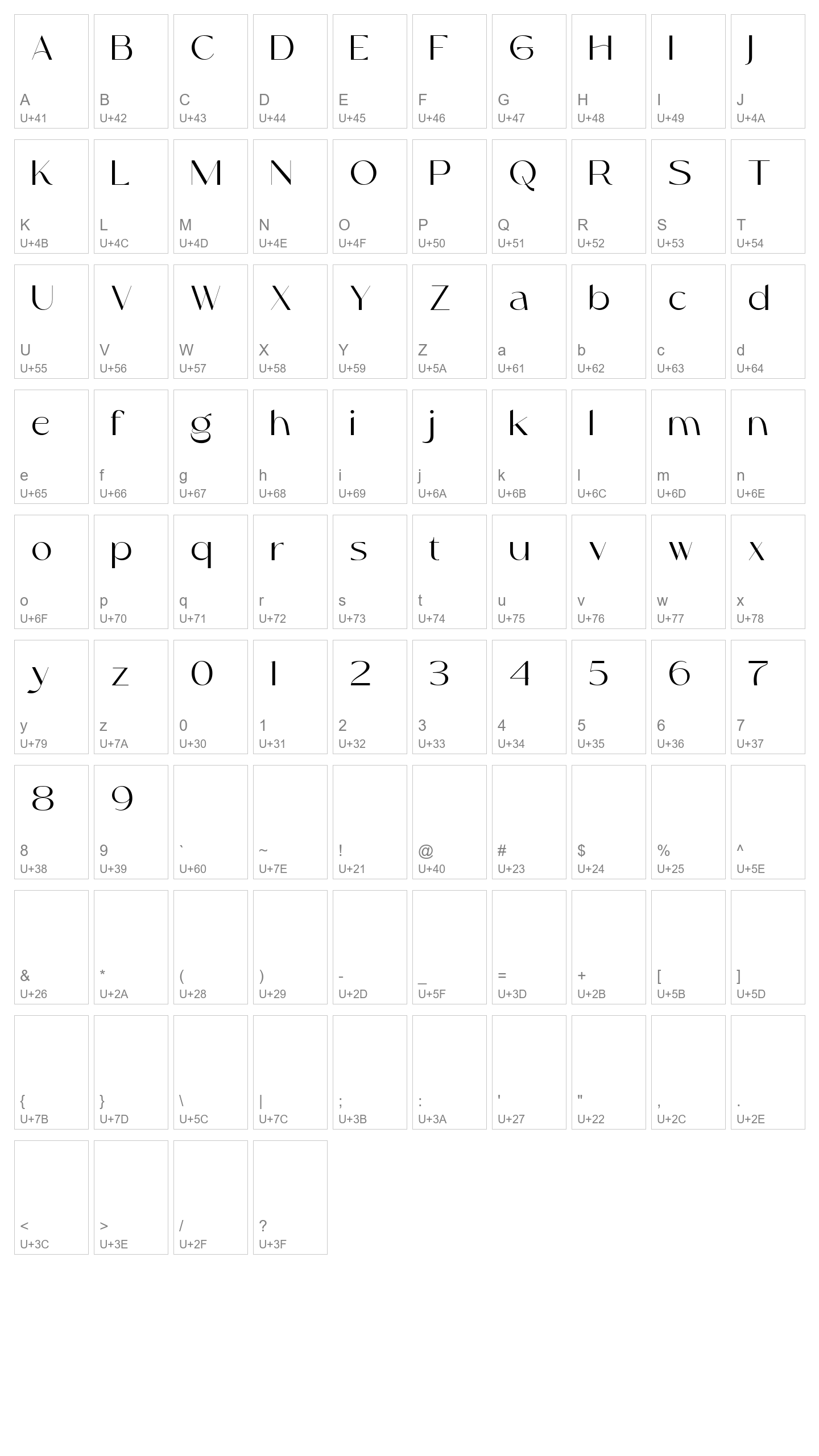 Character Map Image