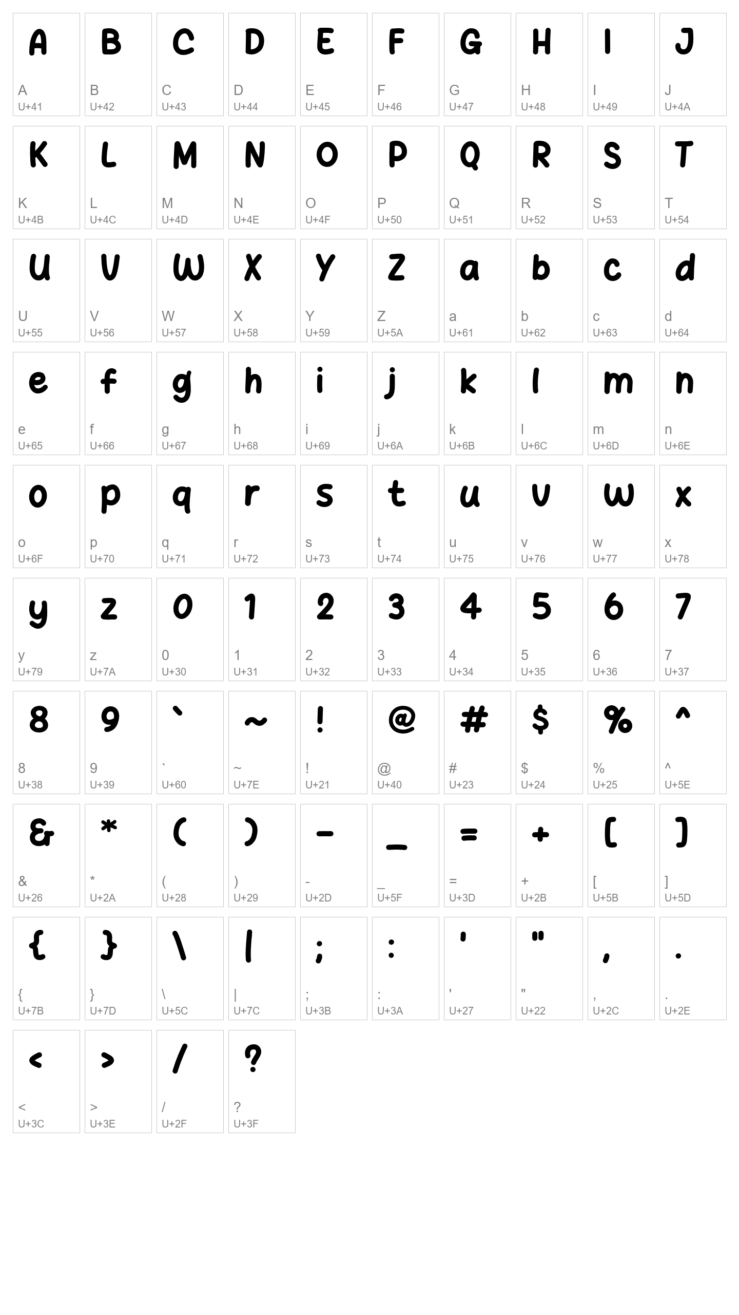 Character Map Image