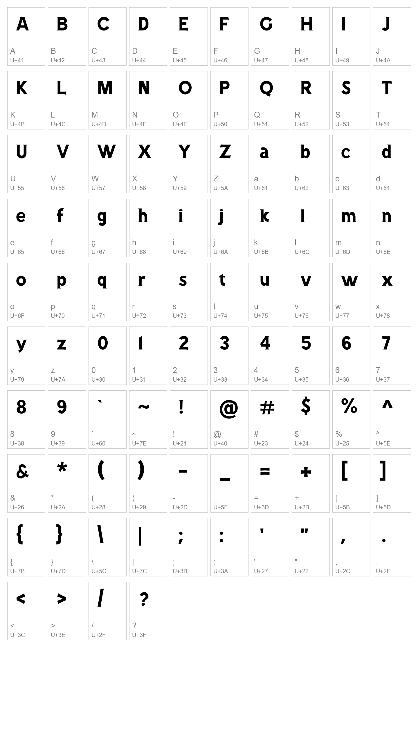 Character Map Image