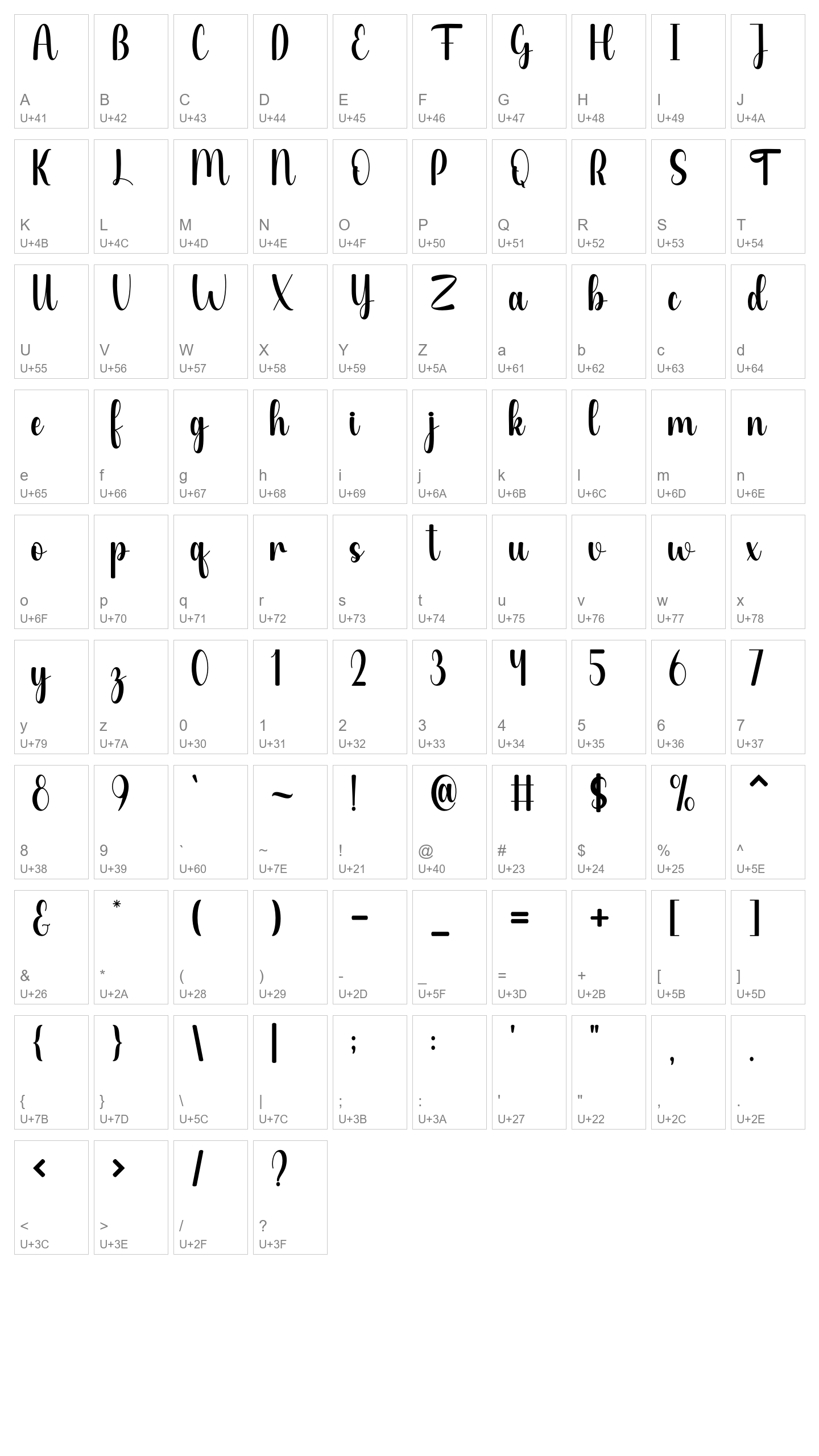 Character Map Image