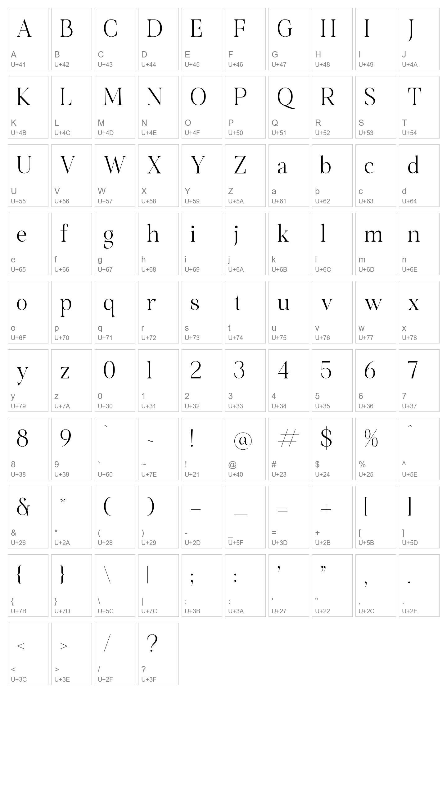Character Map Image