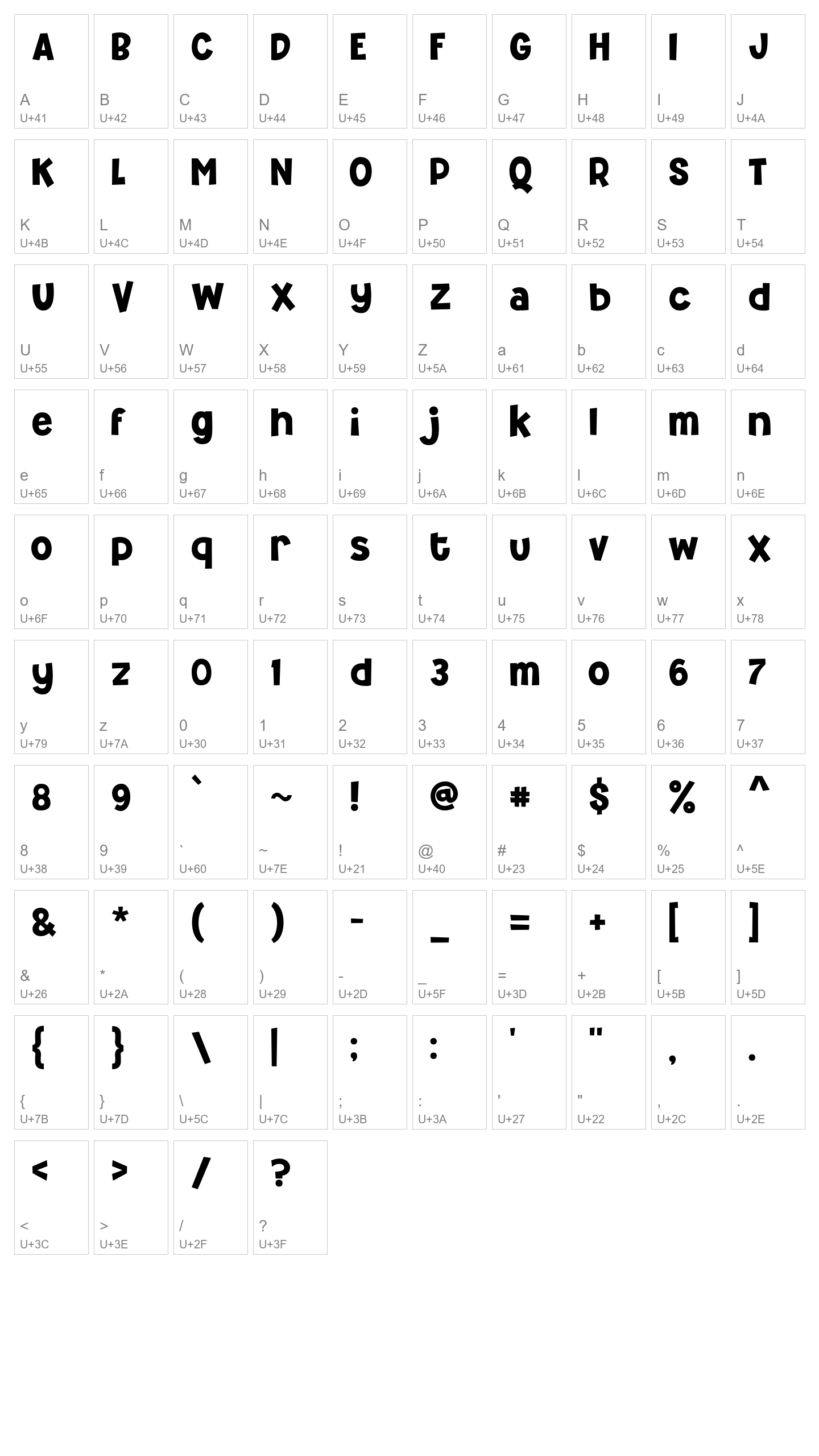 Character Map Image