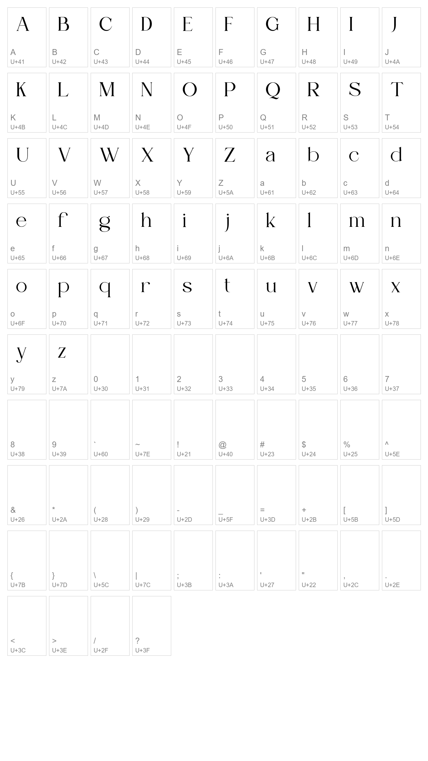 Character Map Image