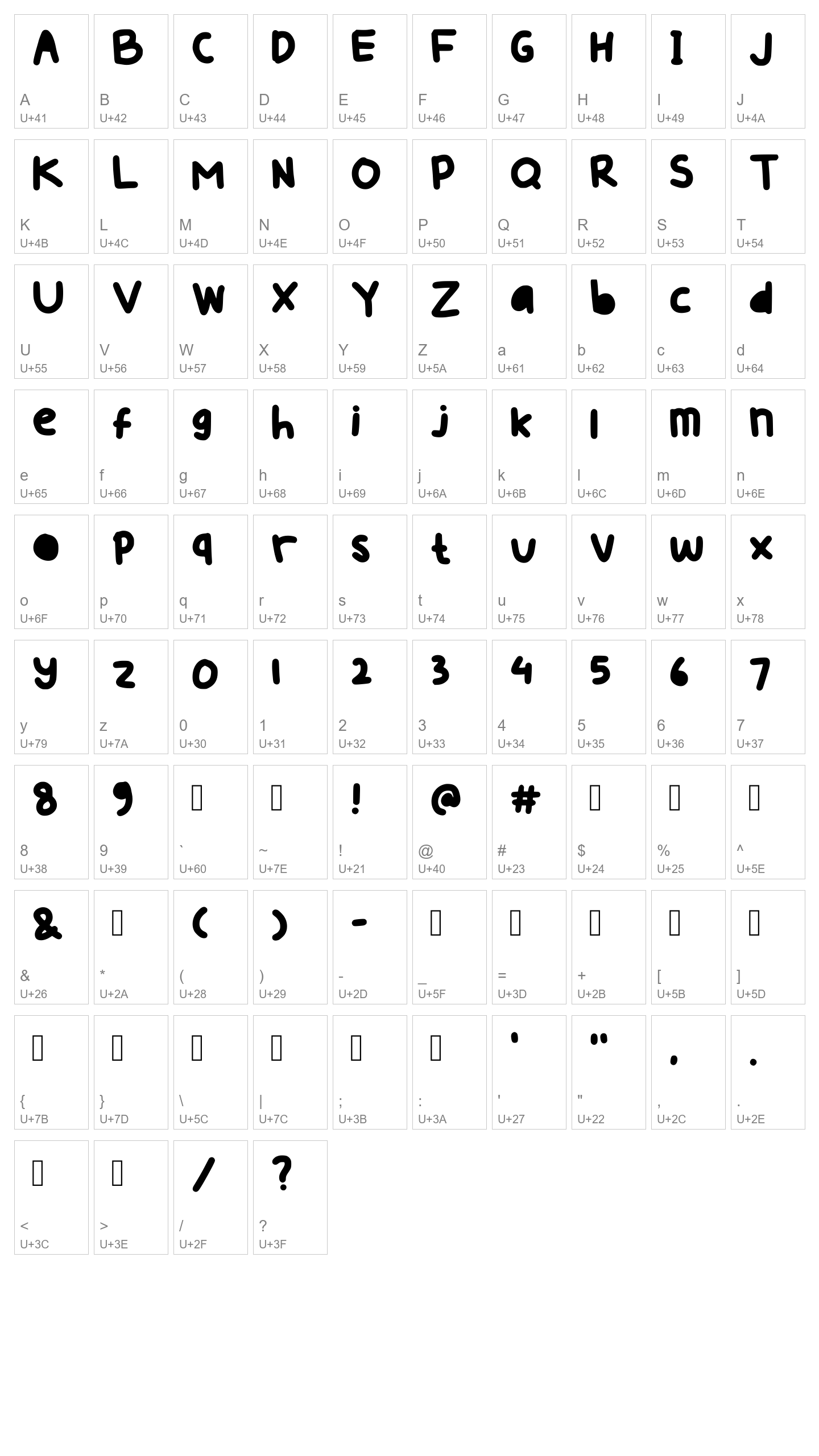 Character Map Image