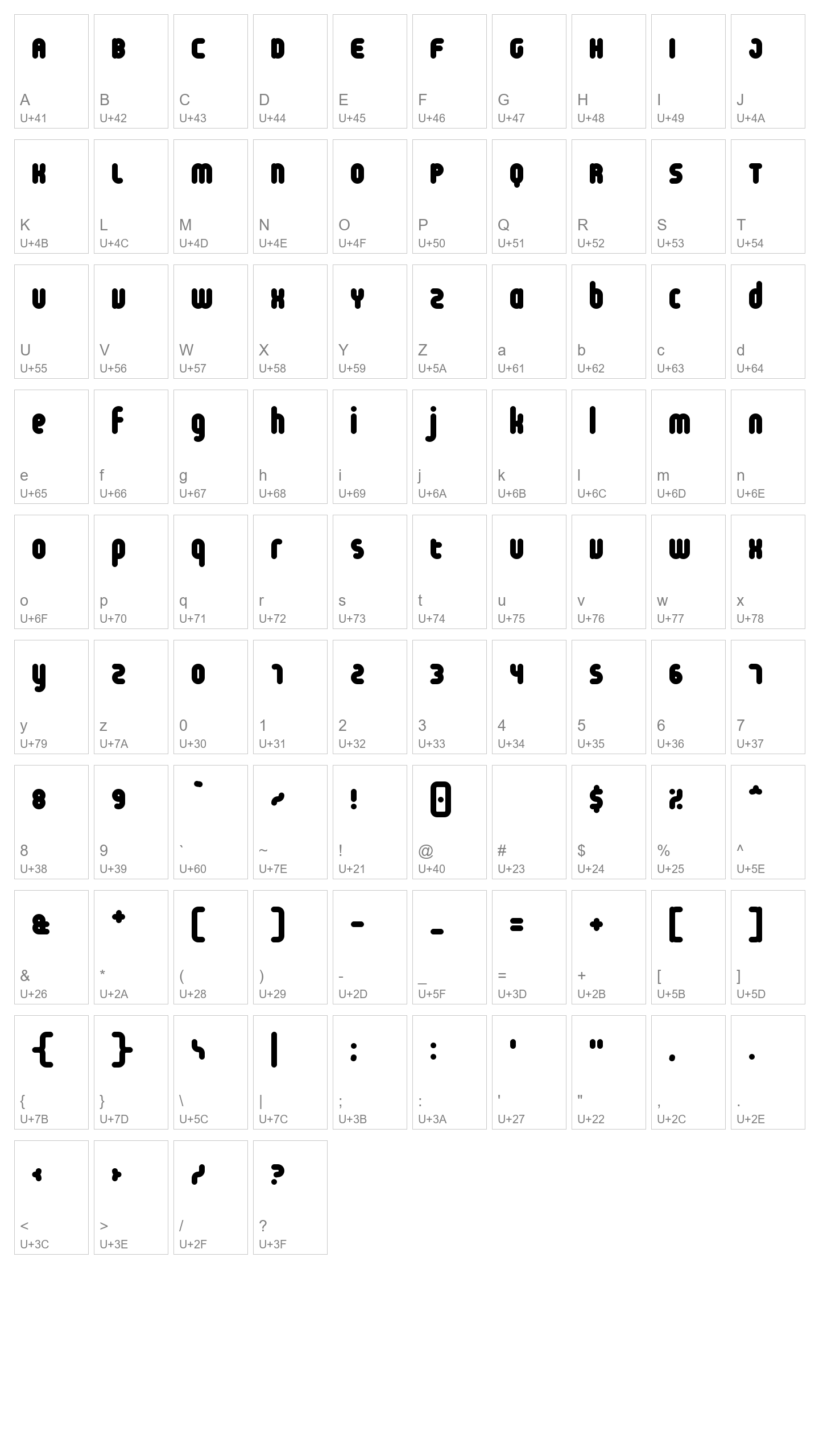 Character Map Image