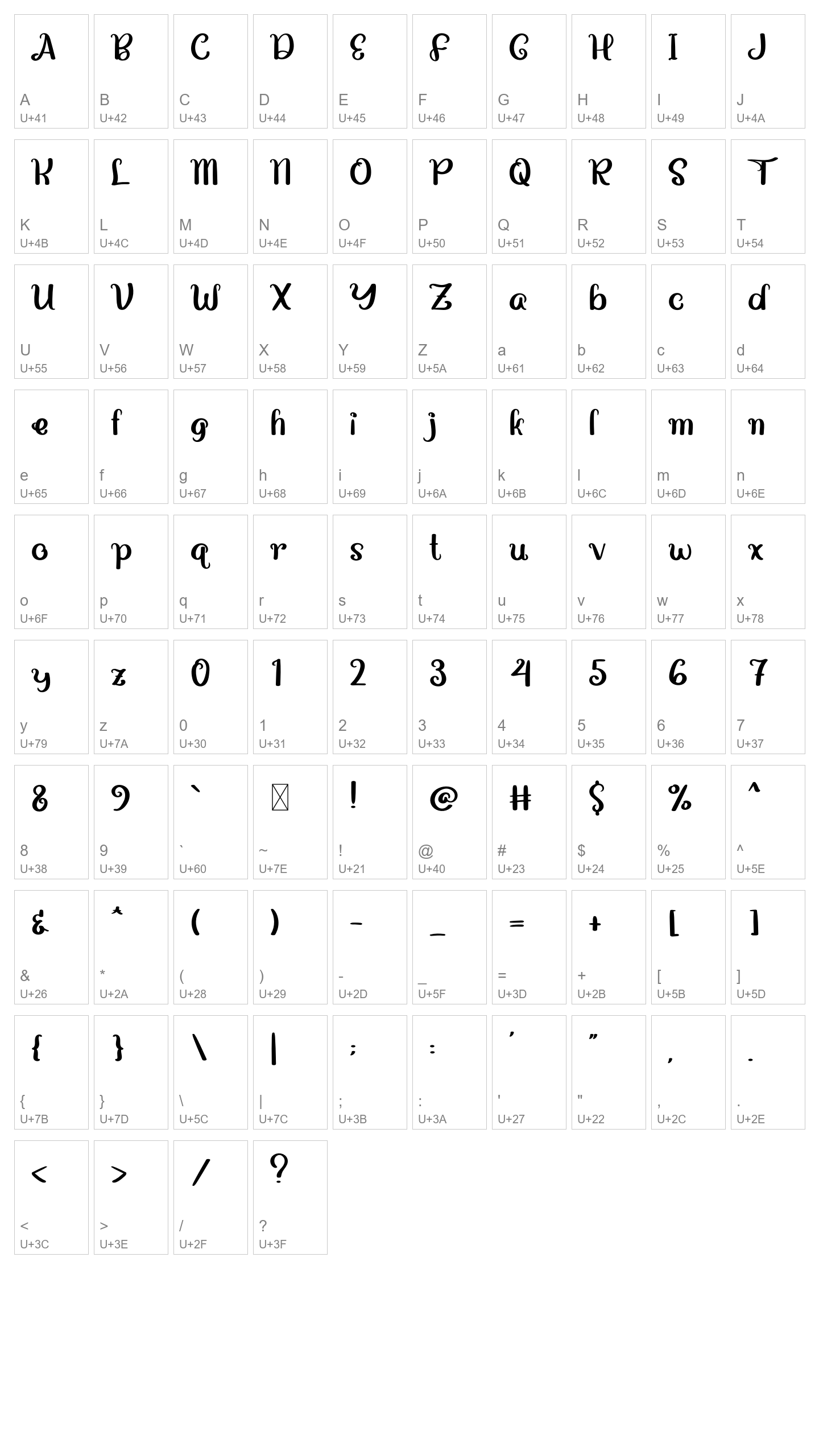 Character Map Image