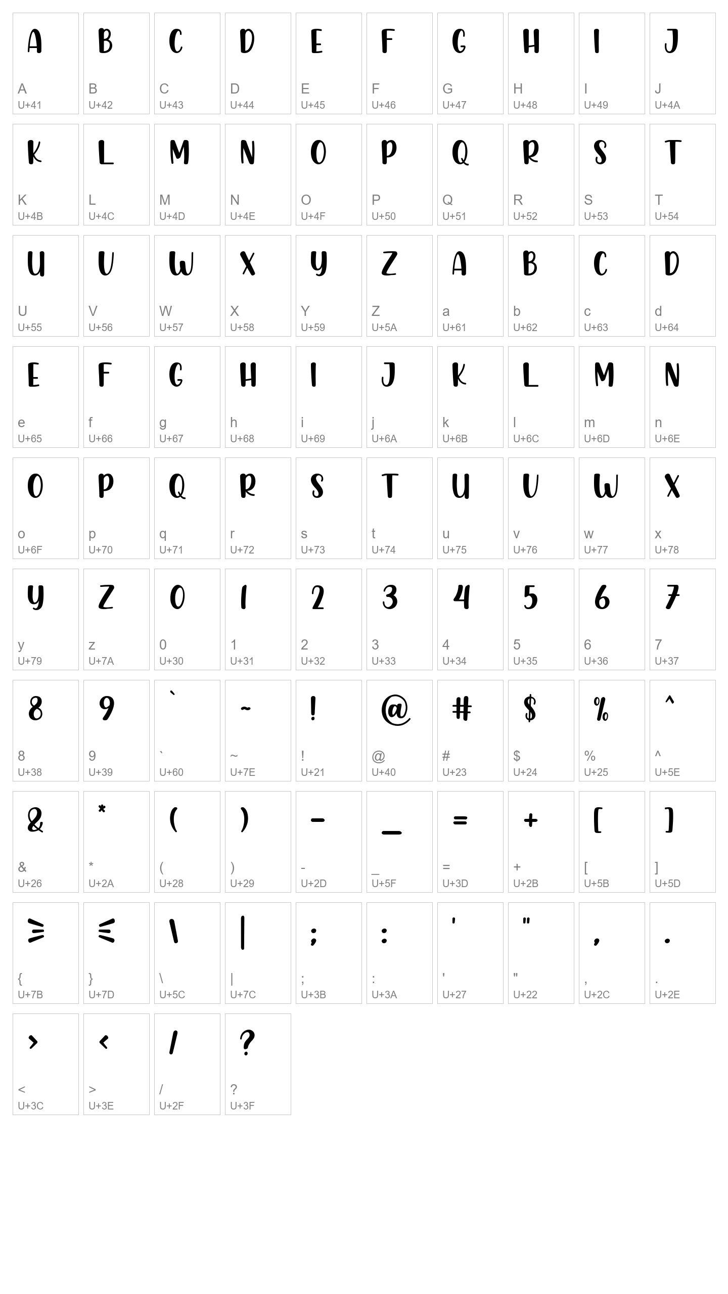 Character Map Image