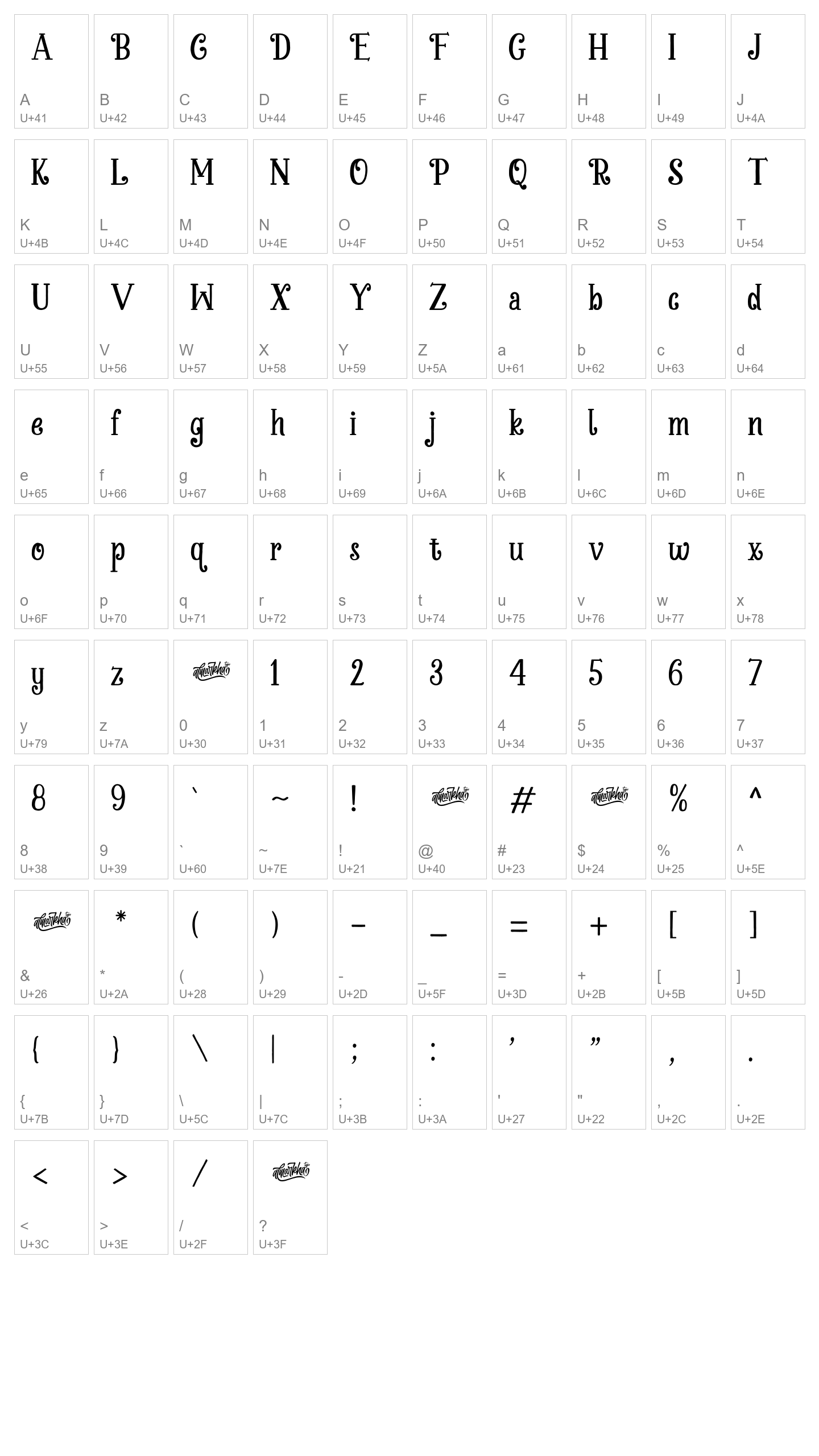 Character Map Image
