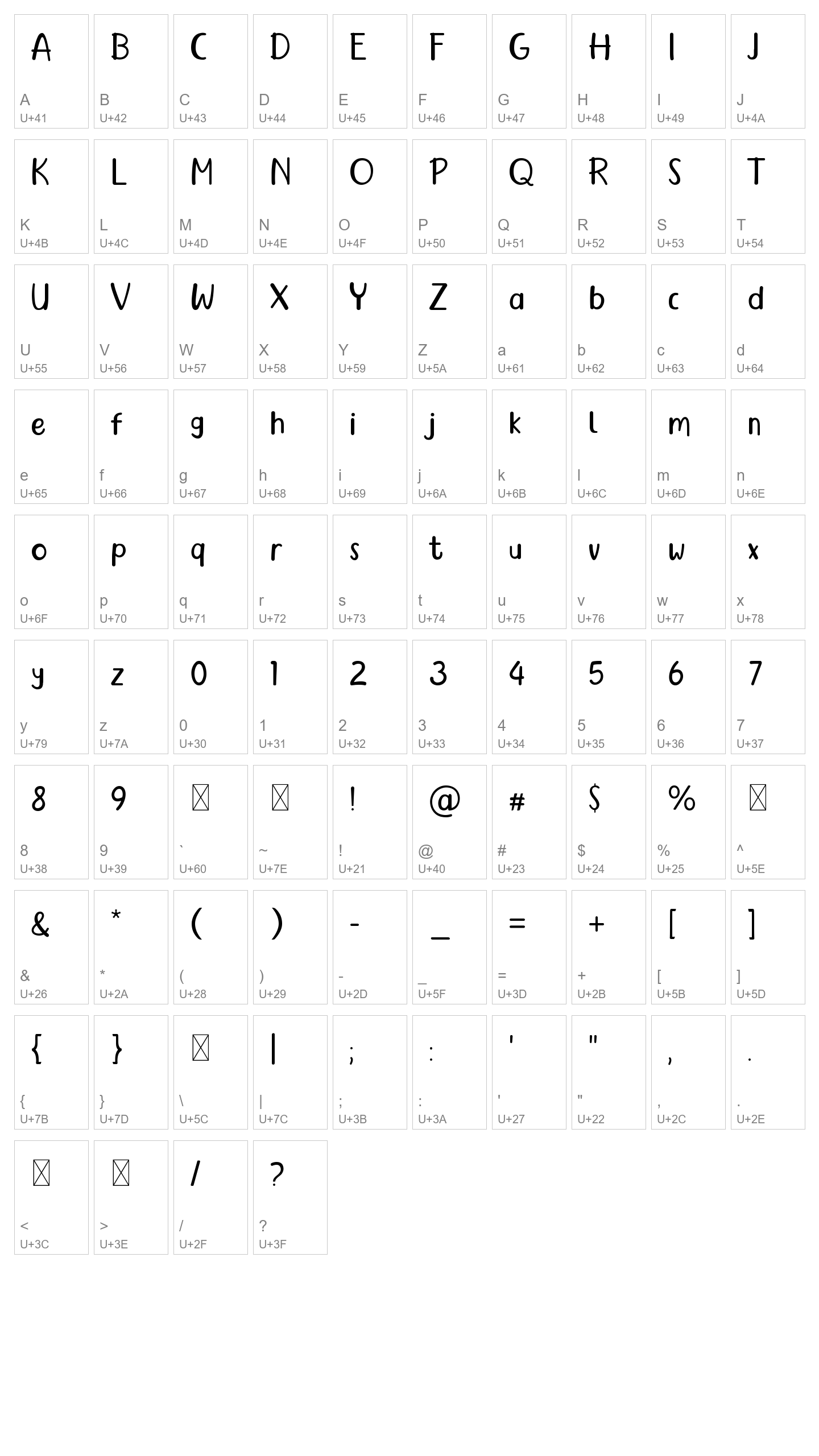 Character Map Image