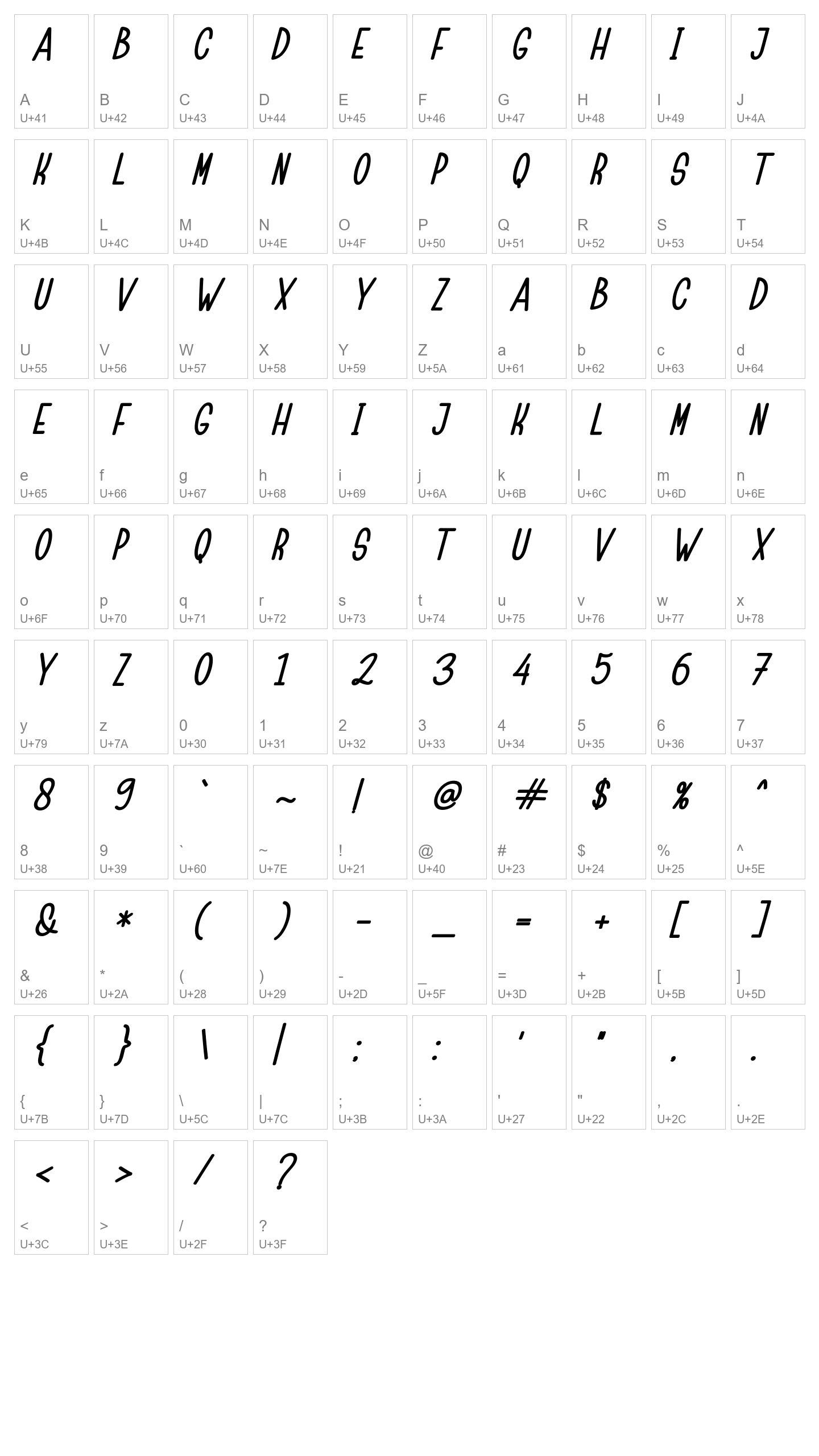 Character Map Image