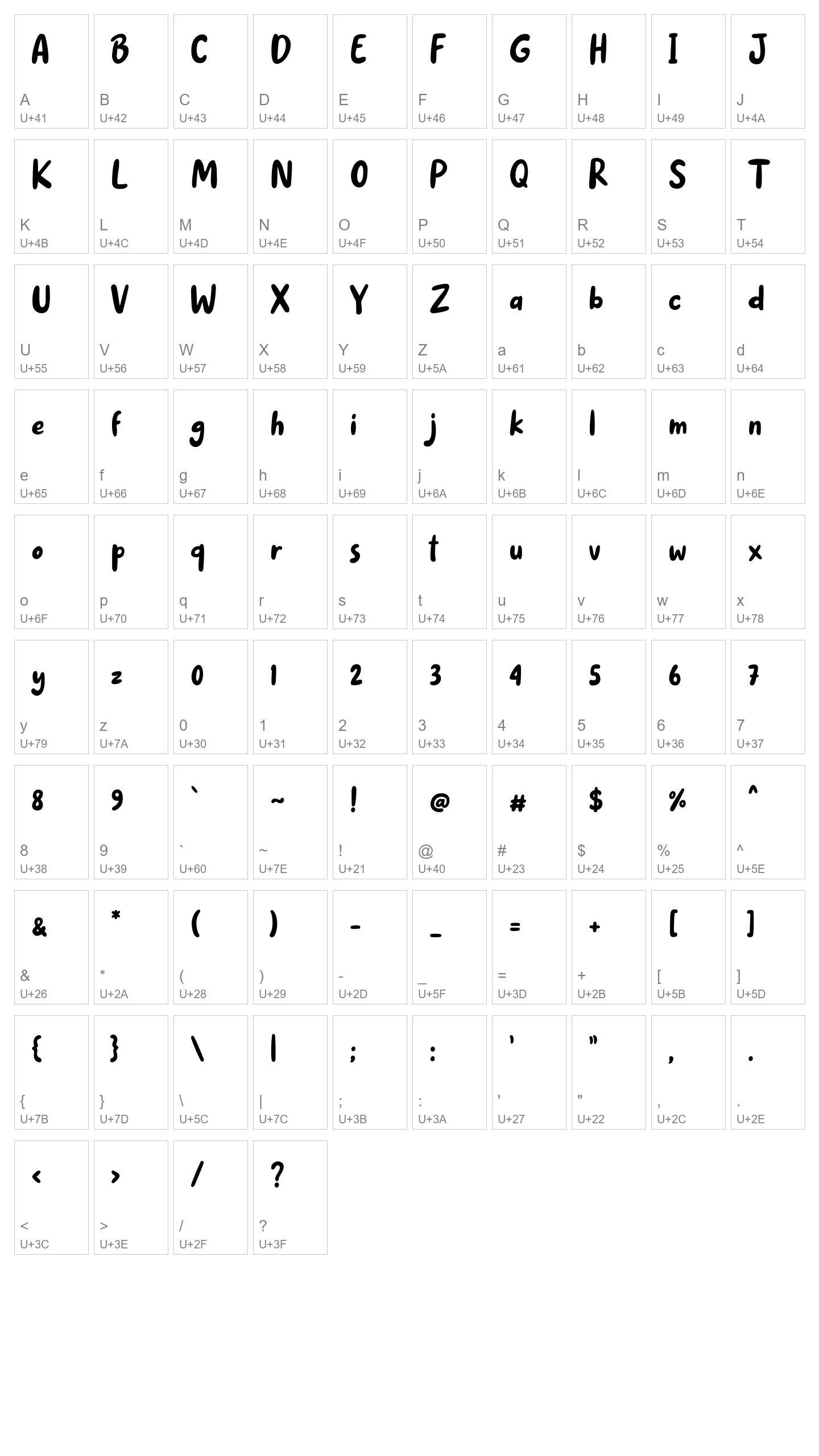 Character Map Image