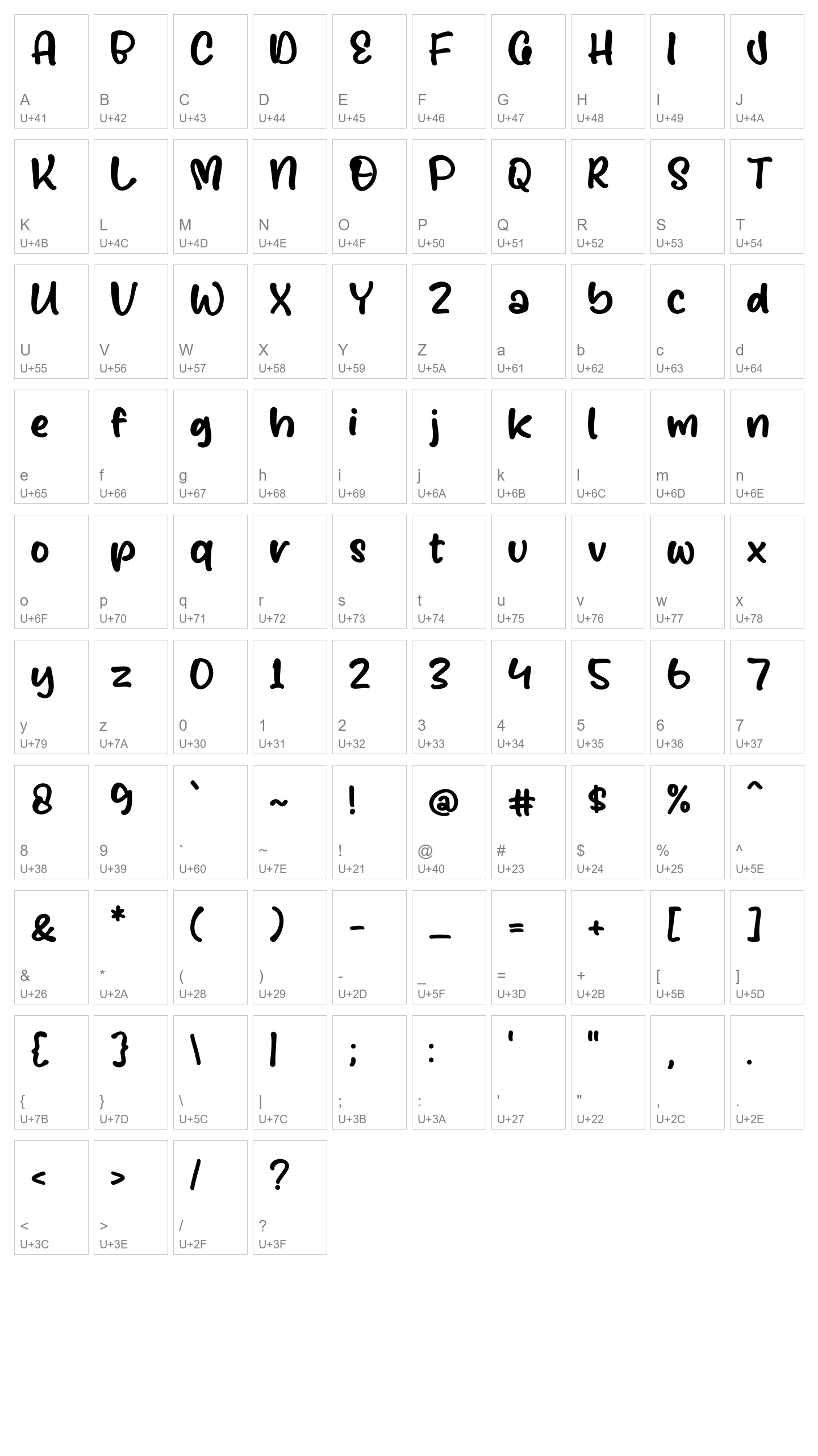 Character Map Image