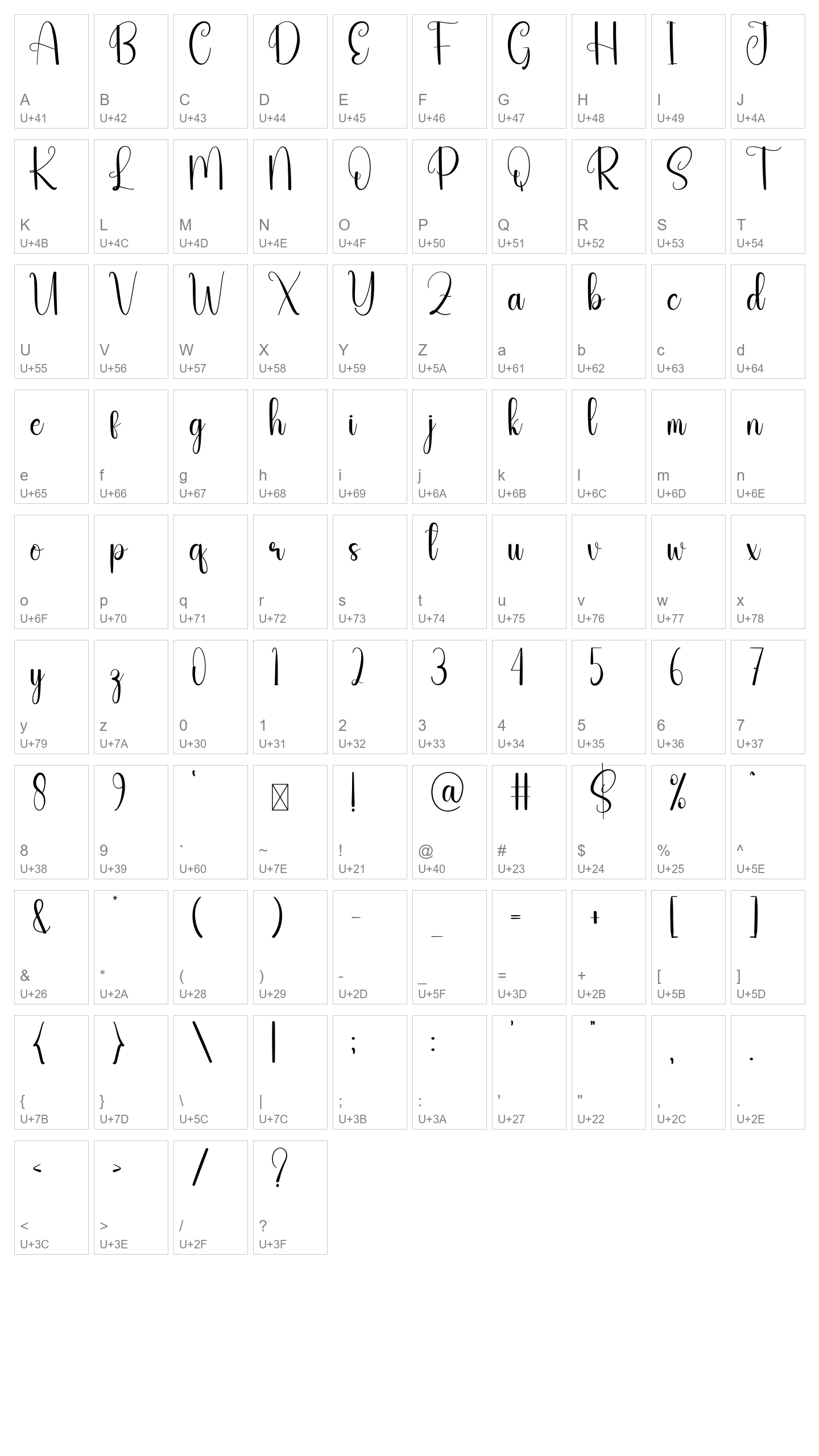 Character Map Image