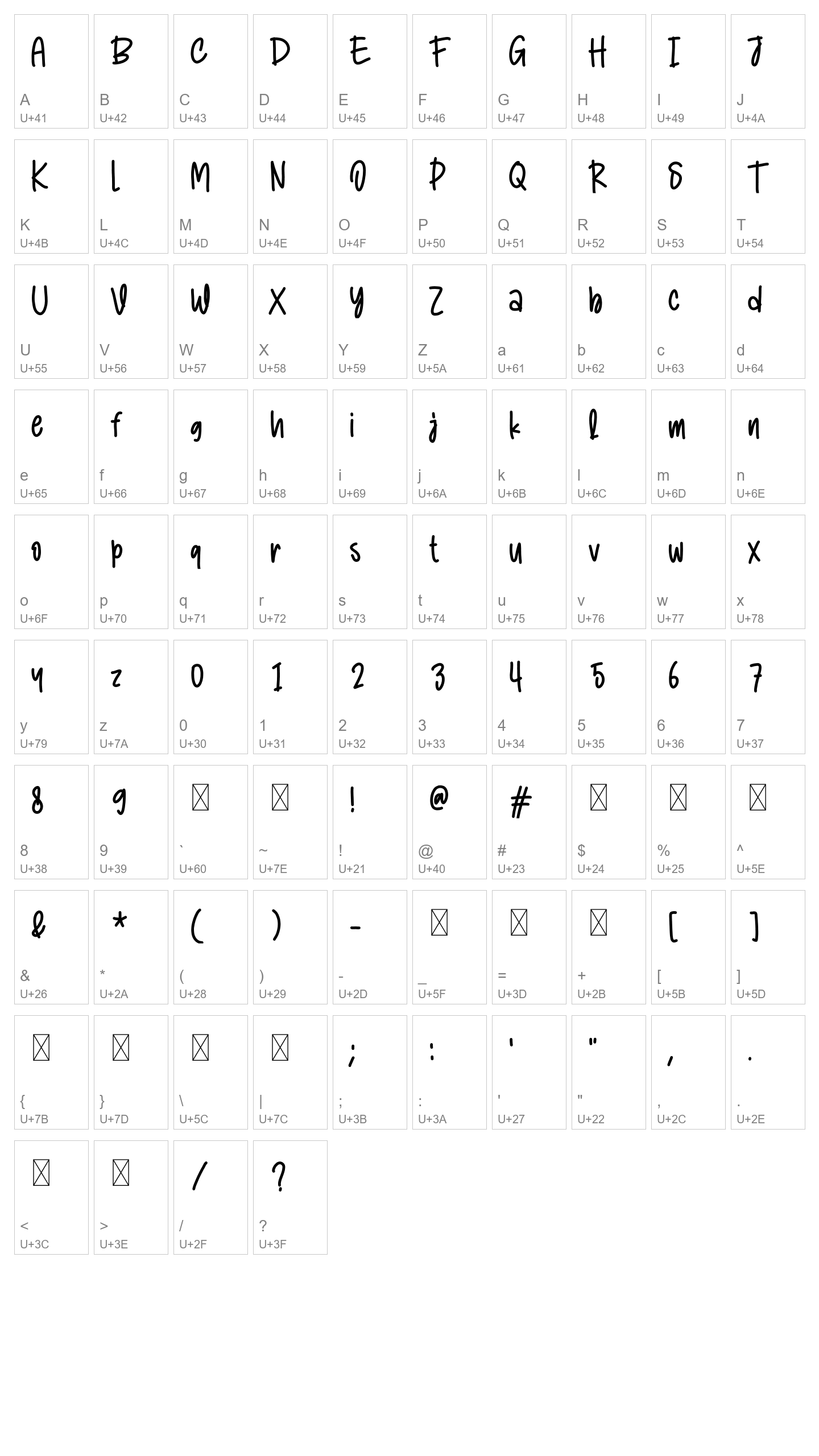 Character Map Image