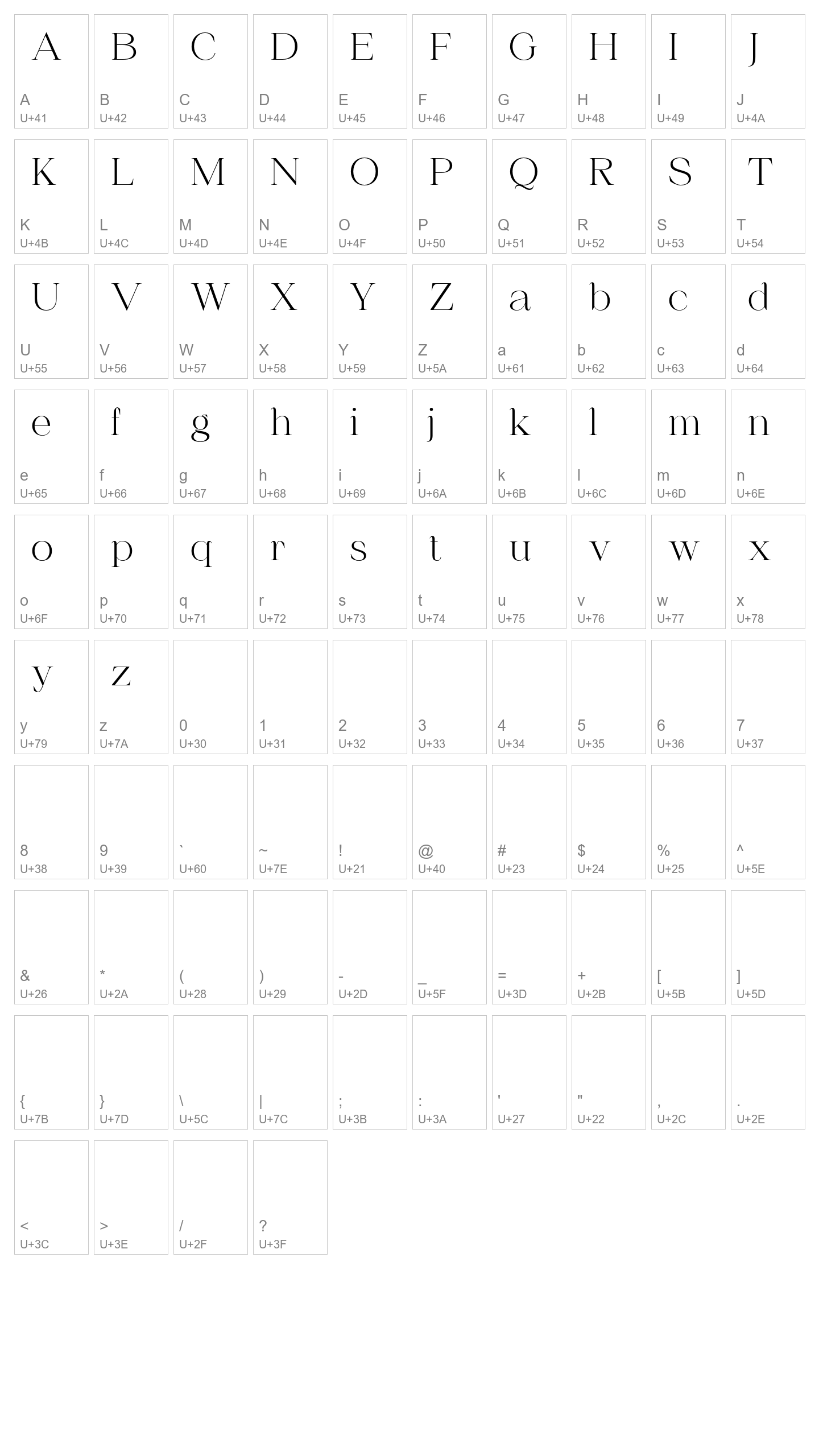 Character Map Image