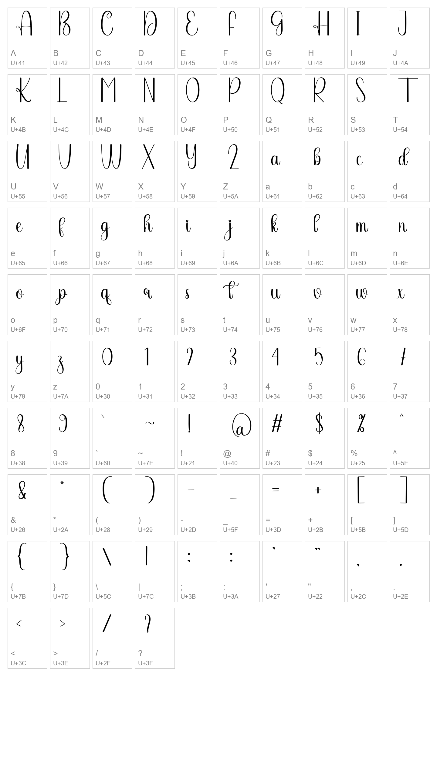 Character Map Image