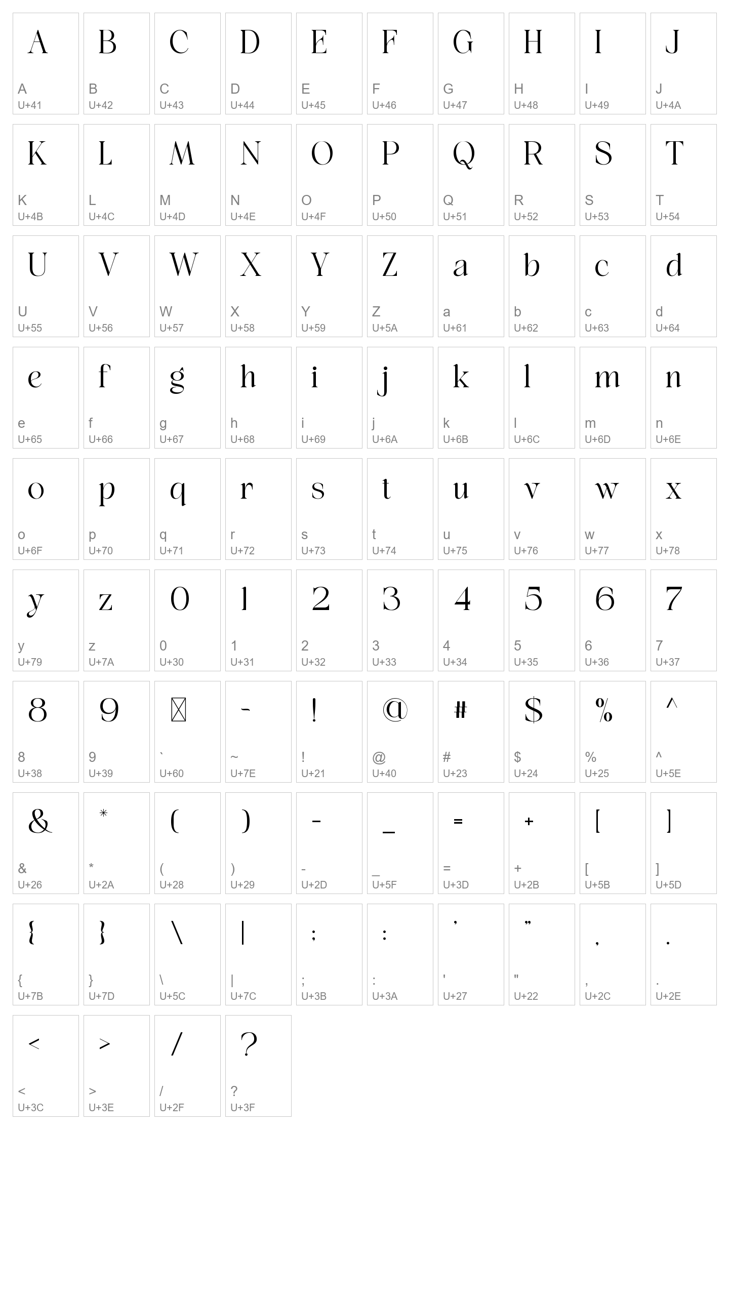 Character Map Image