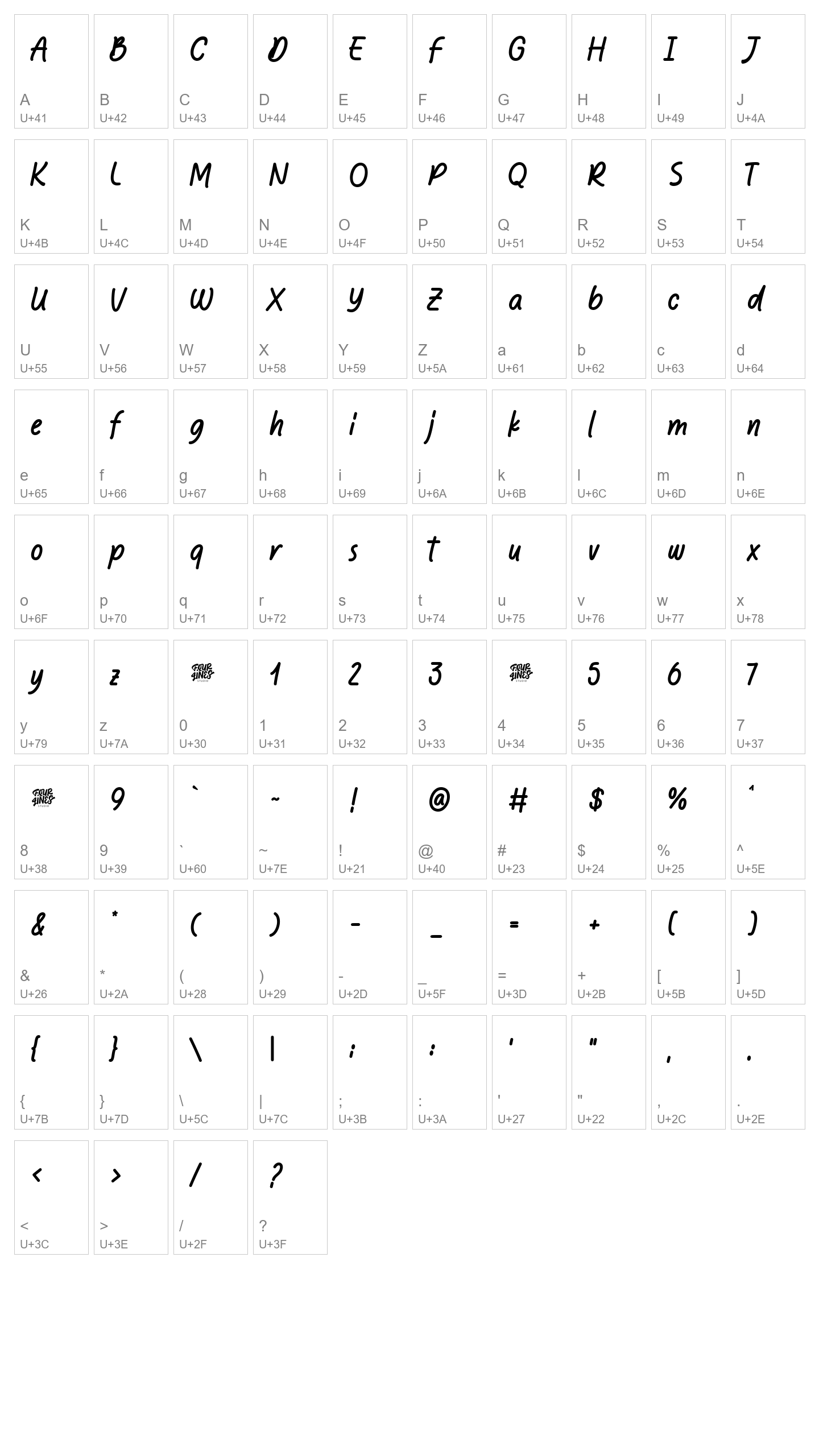 Character Map Image