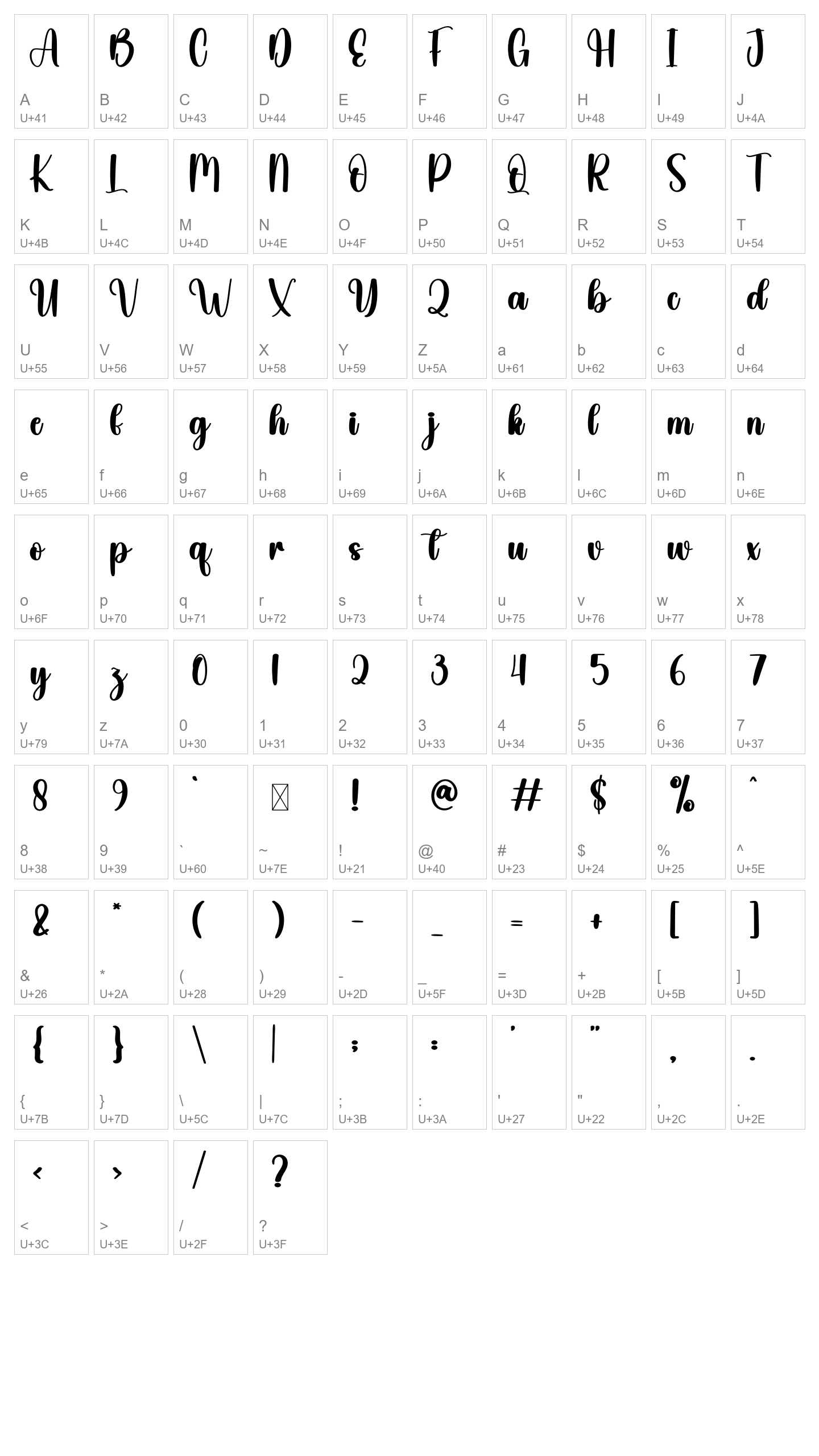 Character Map Image