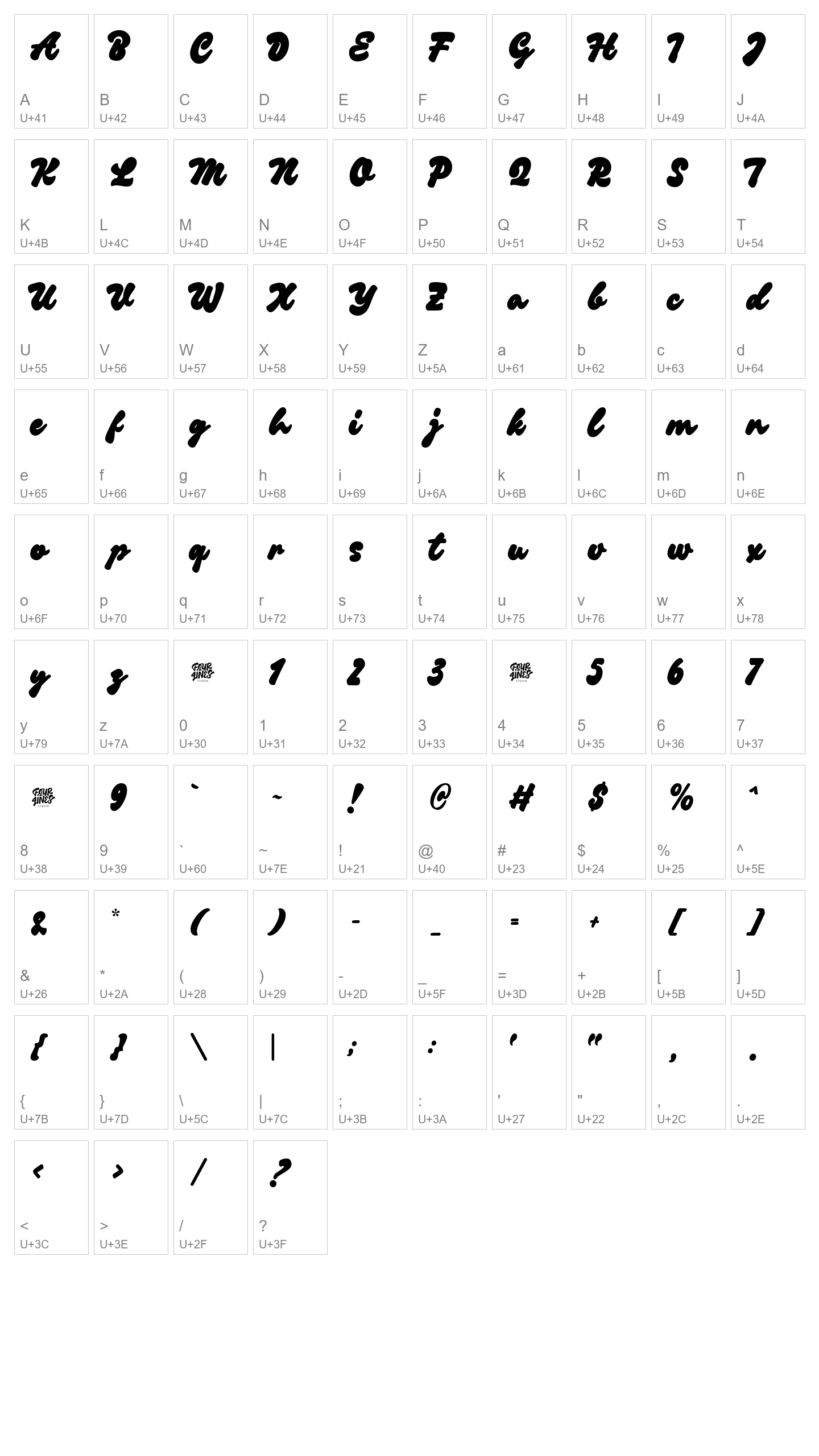 Character Map Image