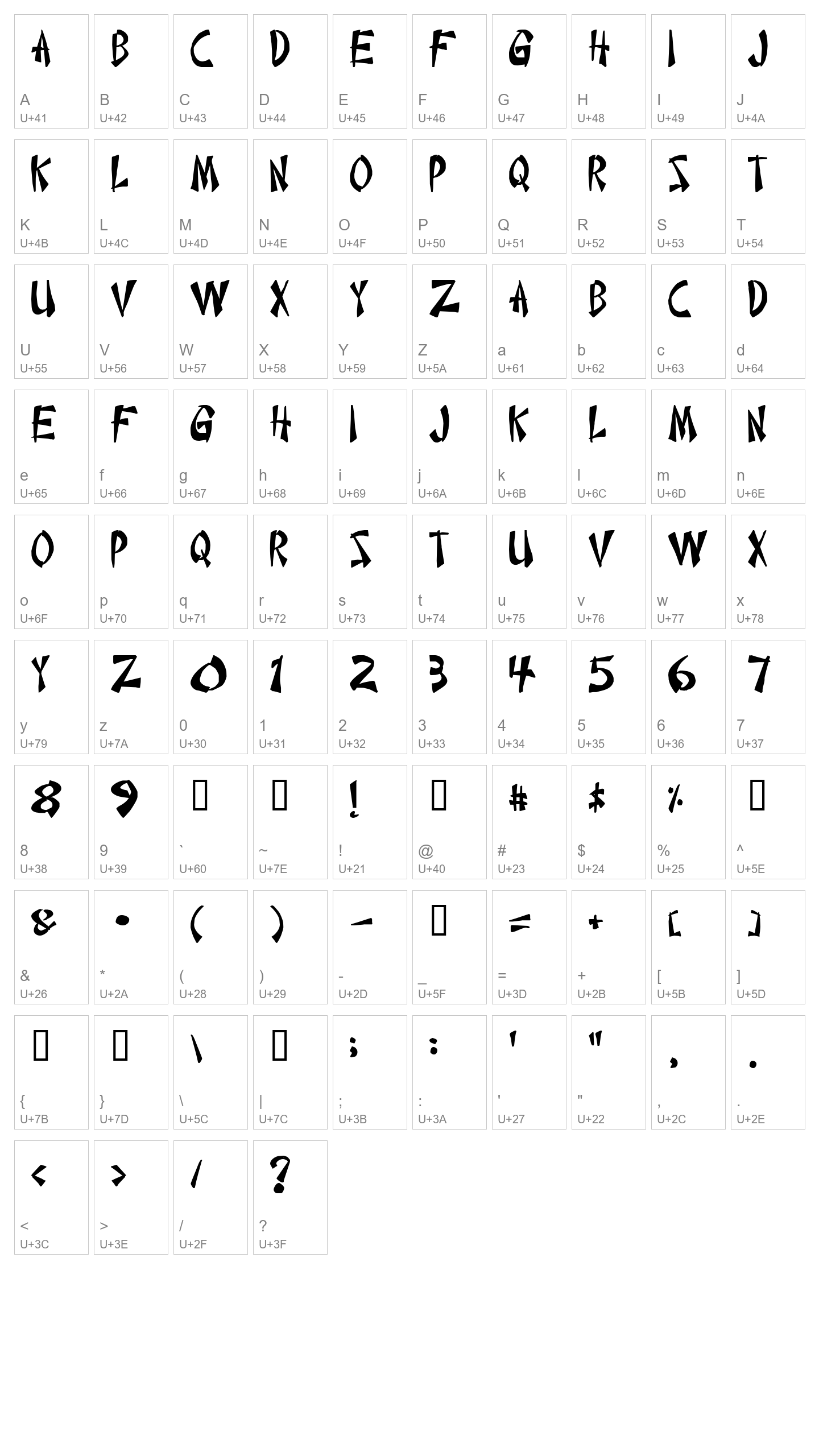 Character Map Image