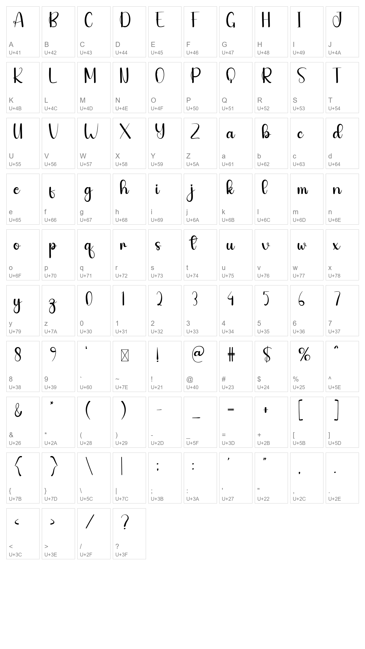 Character Map Image