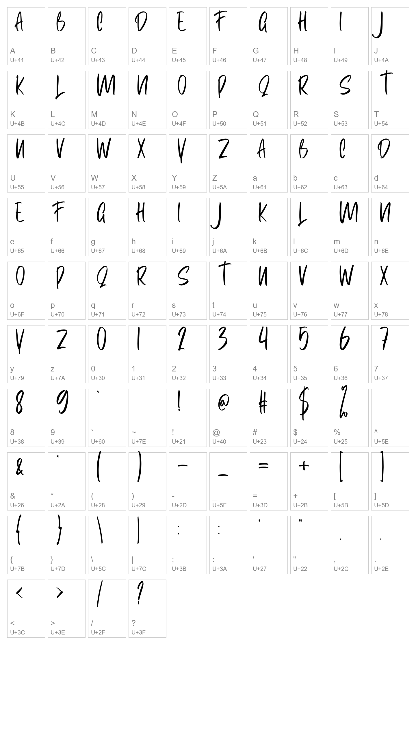 Character Map Image