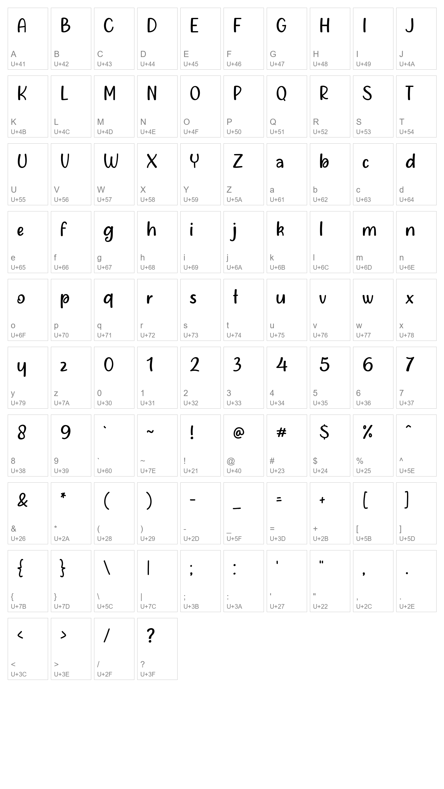 Character Map Image