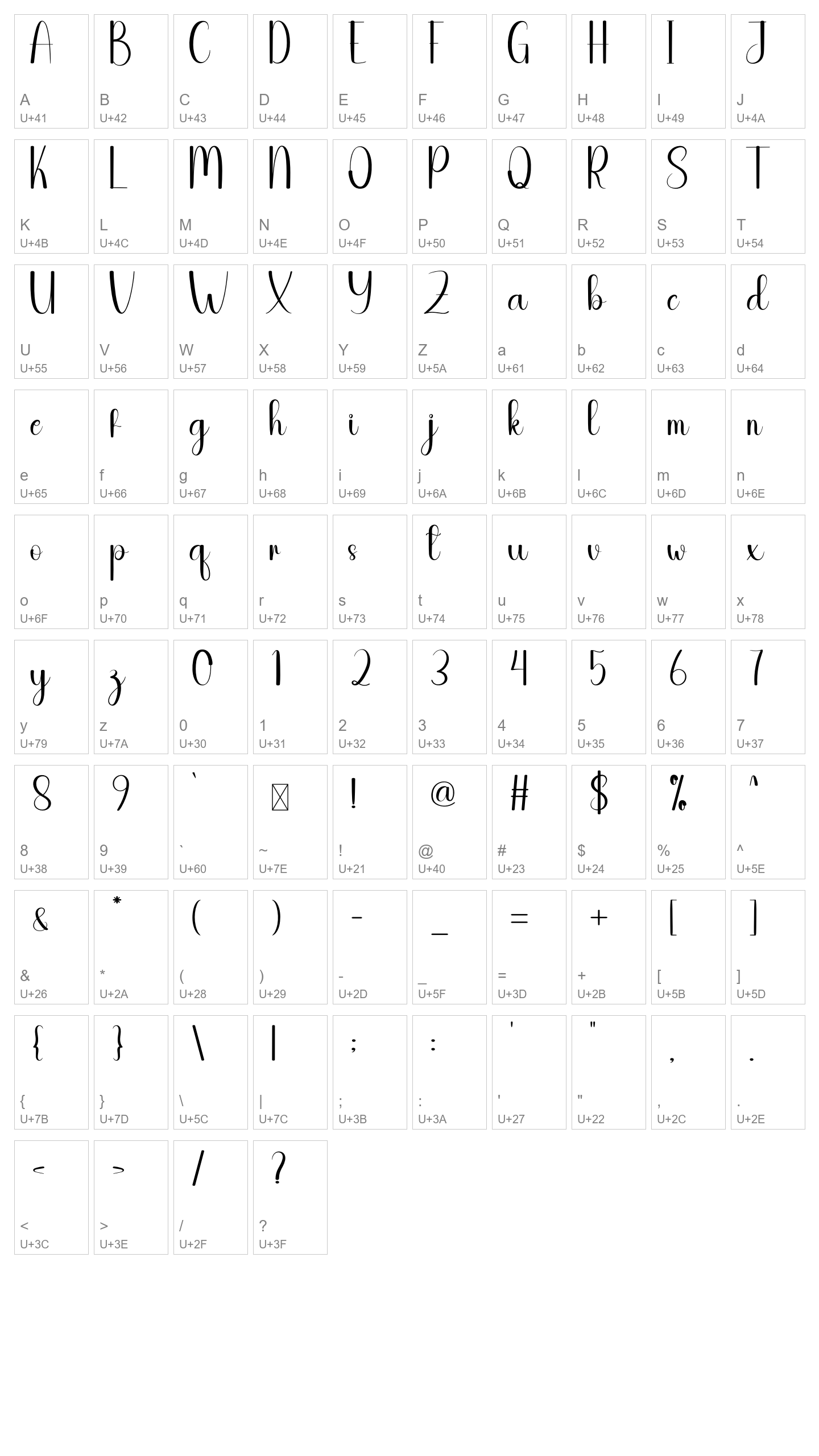 Character Map Image