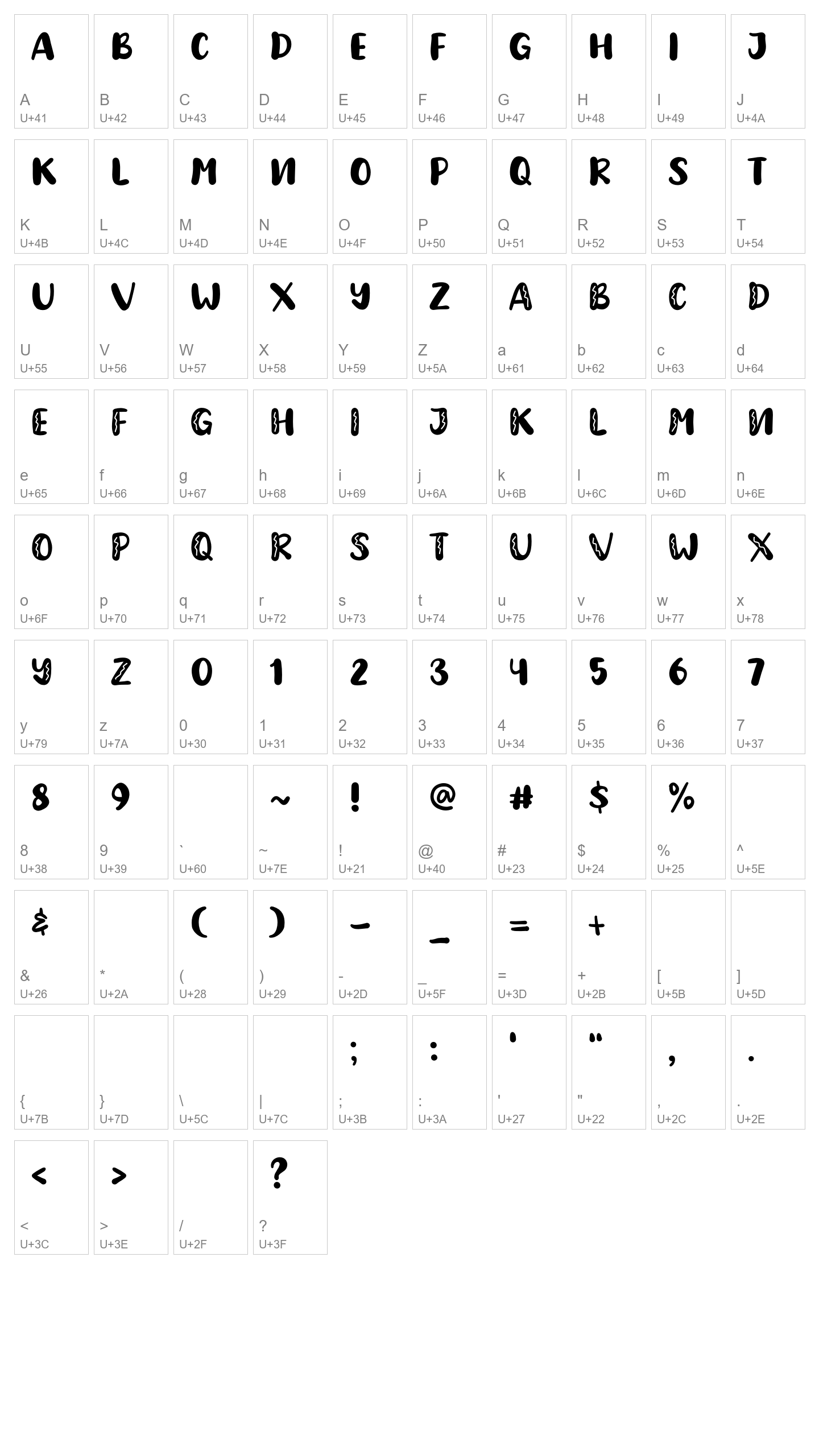 Character Map Image