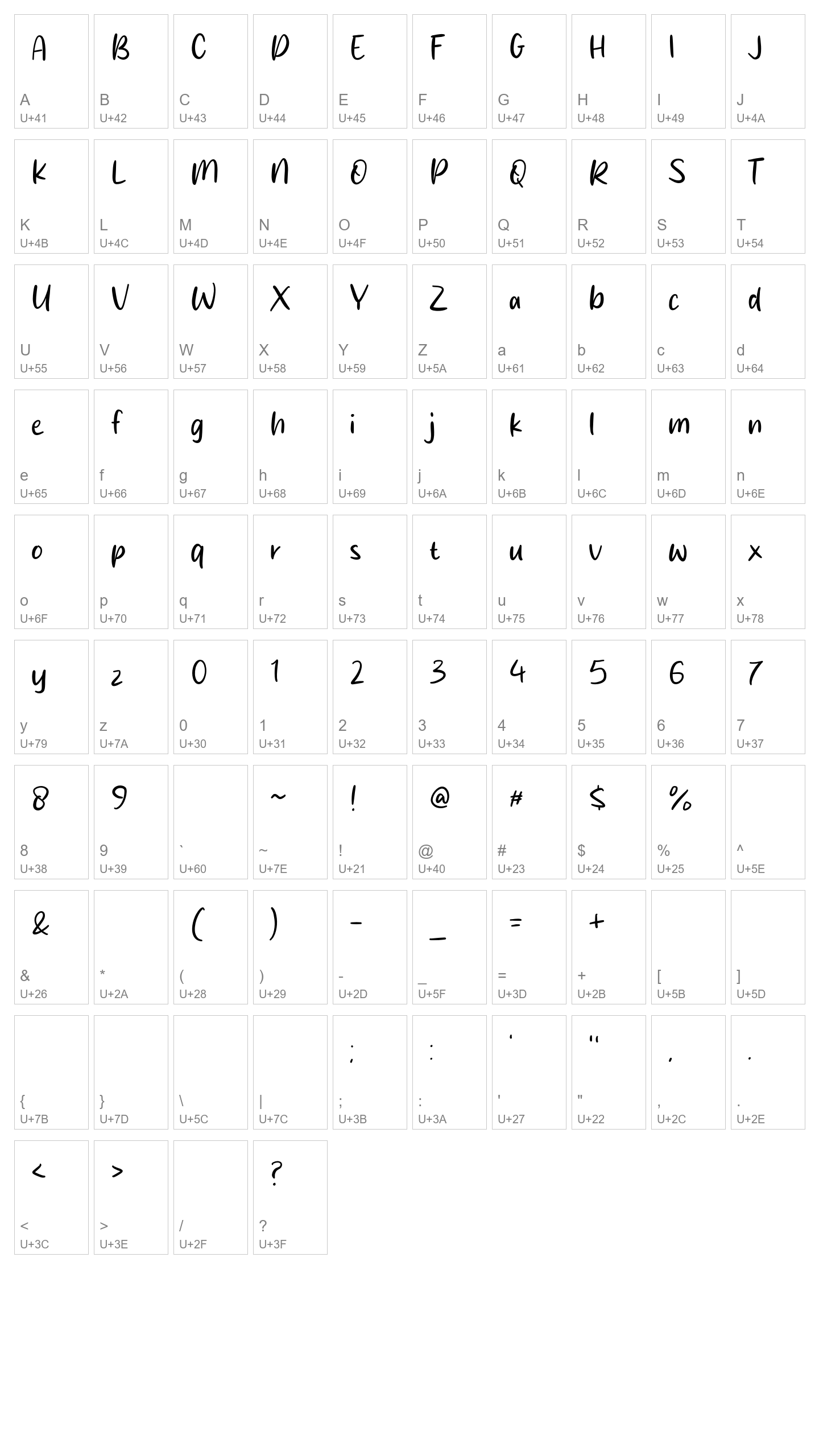 Character Map Image