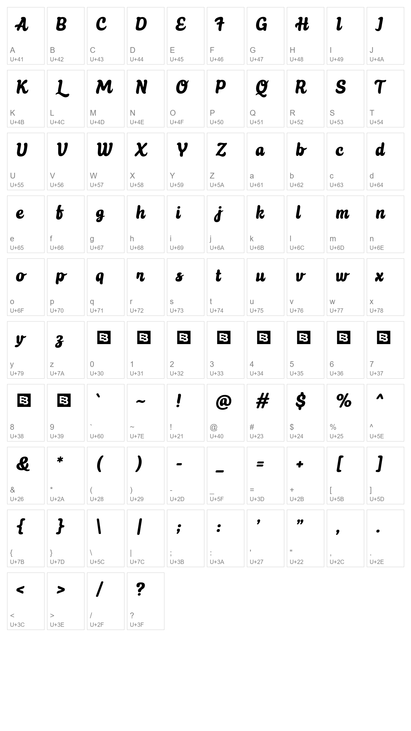Character Map Image