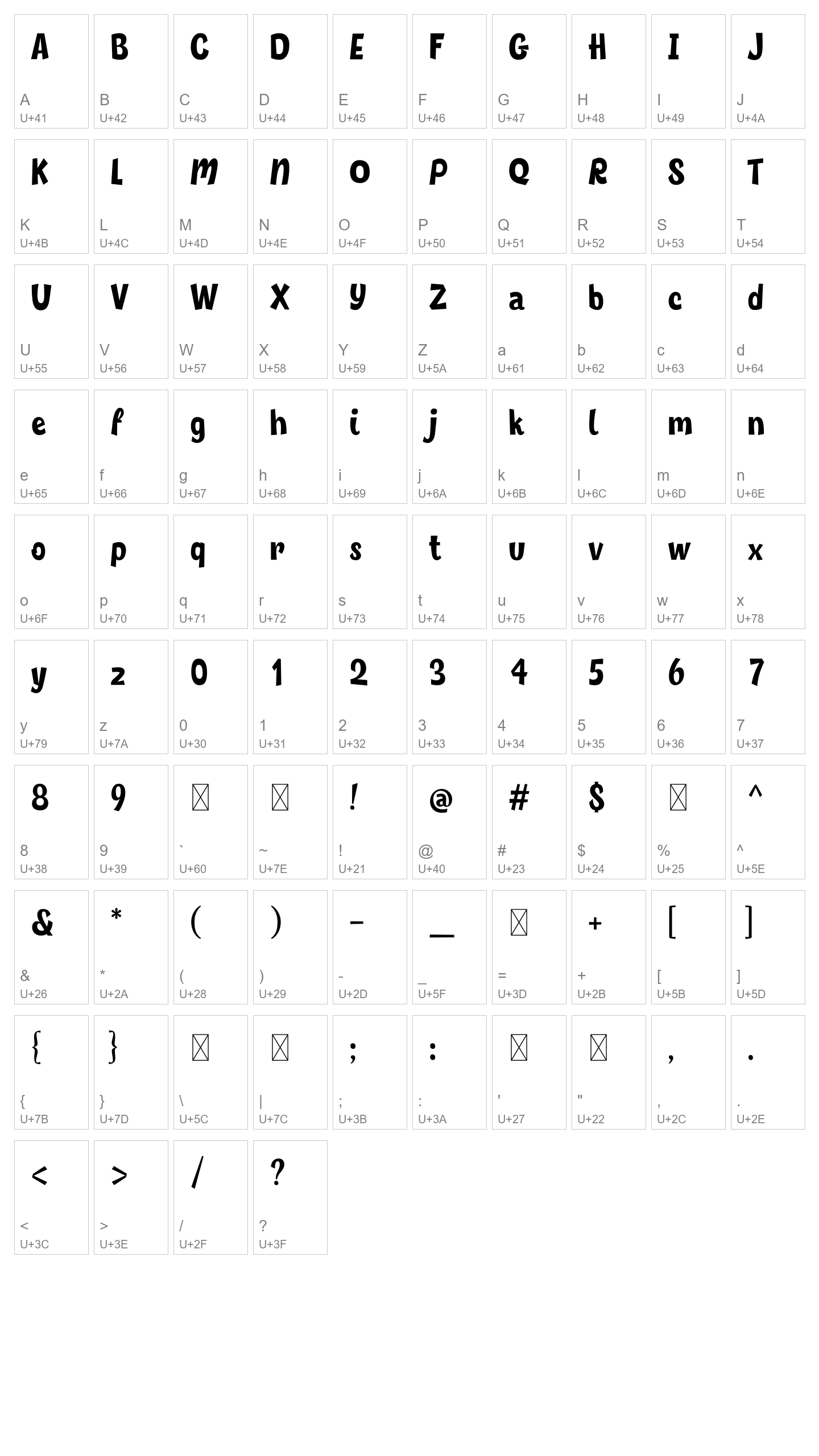 Character Map Image