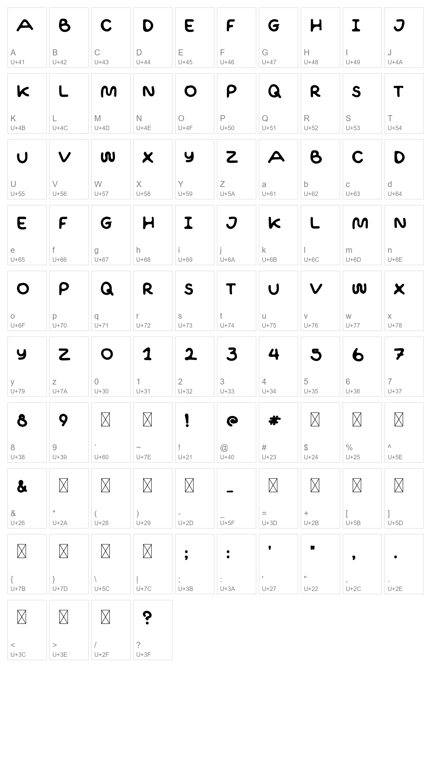 Character Map Image