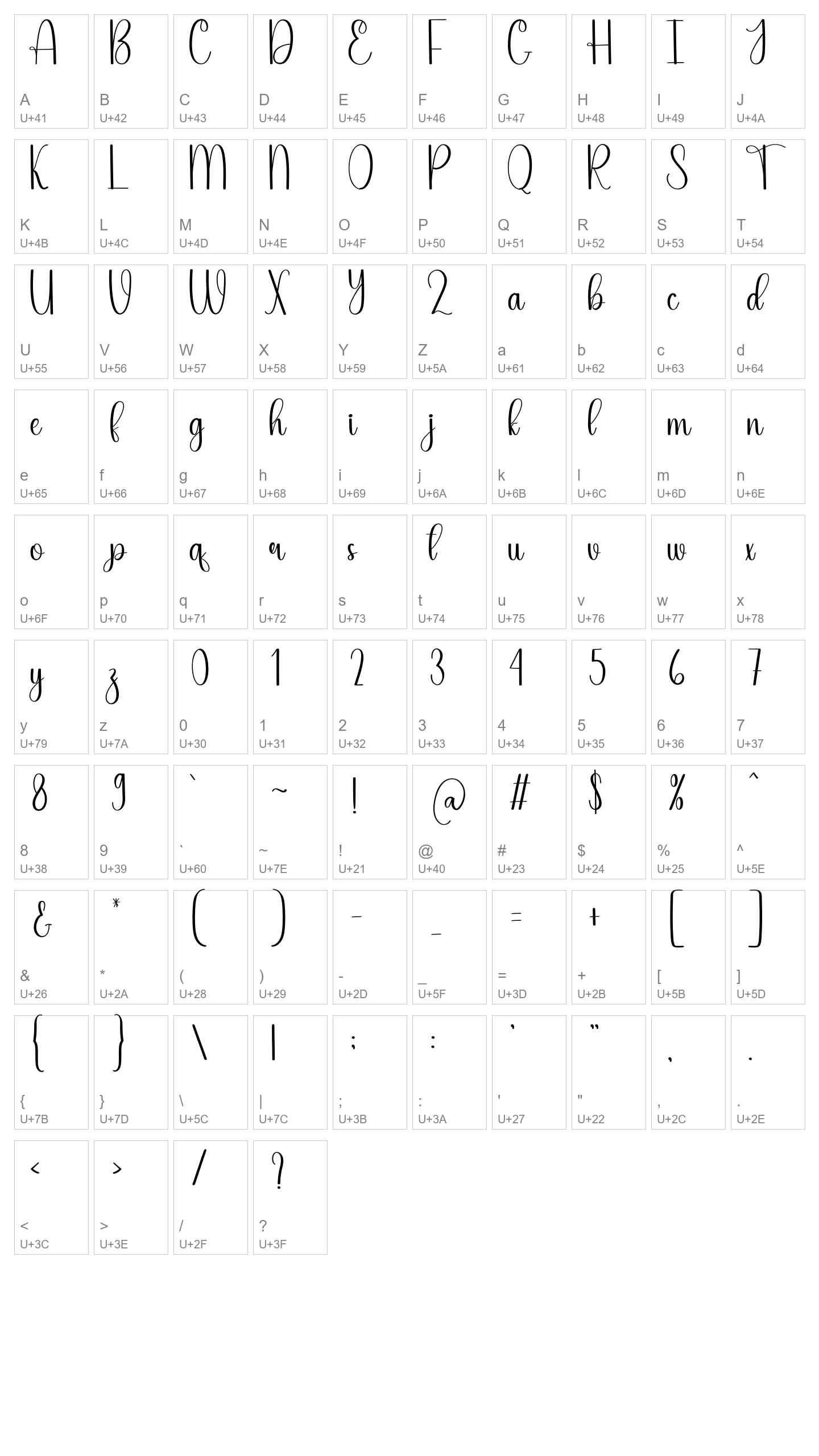 Character Map Image