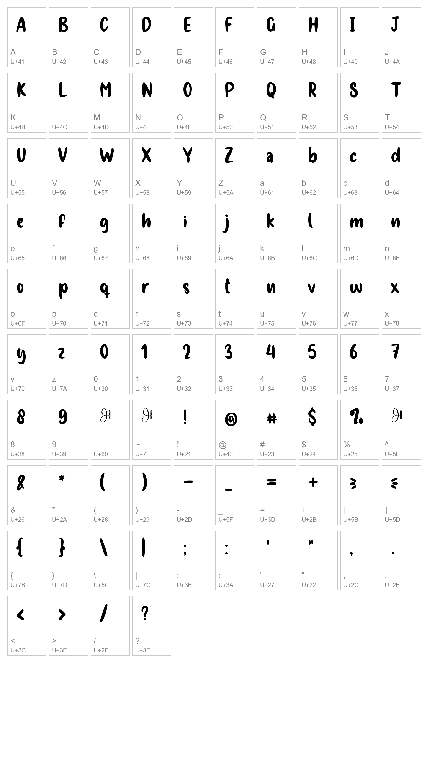 Character Map Image