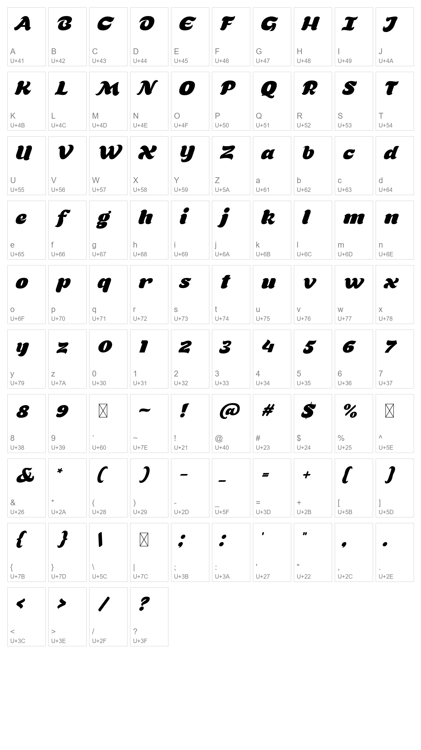 Character Map Image