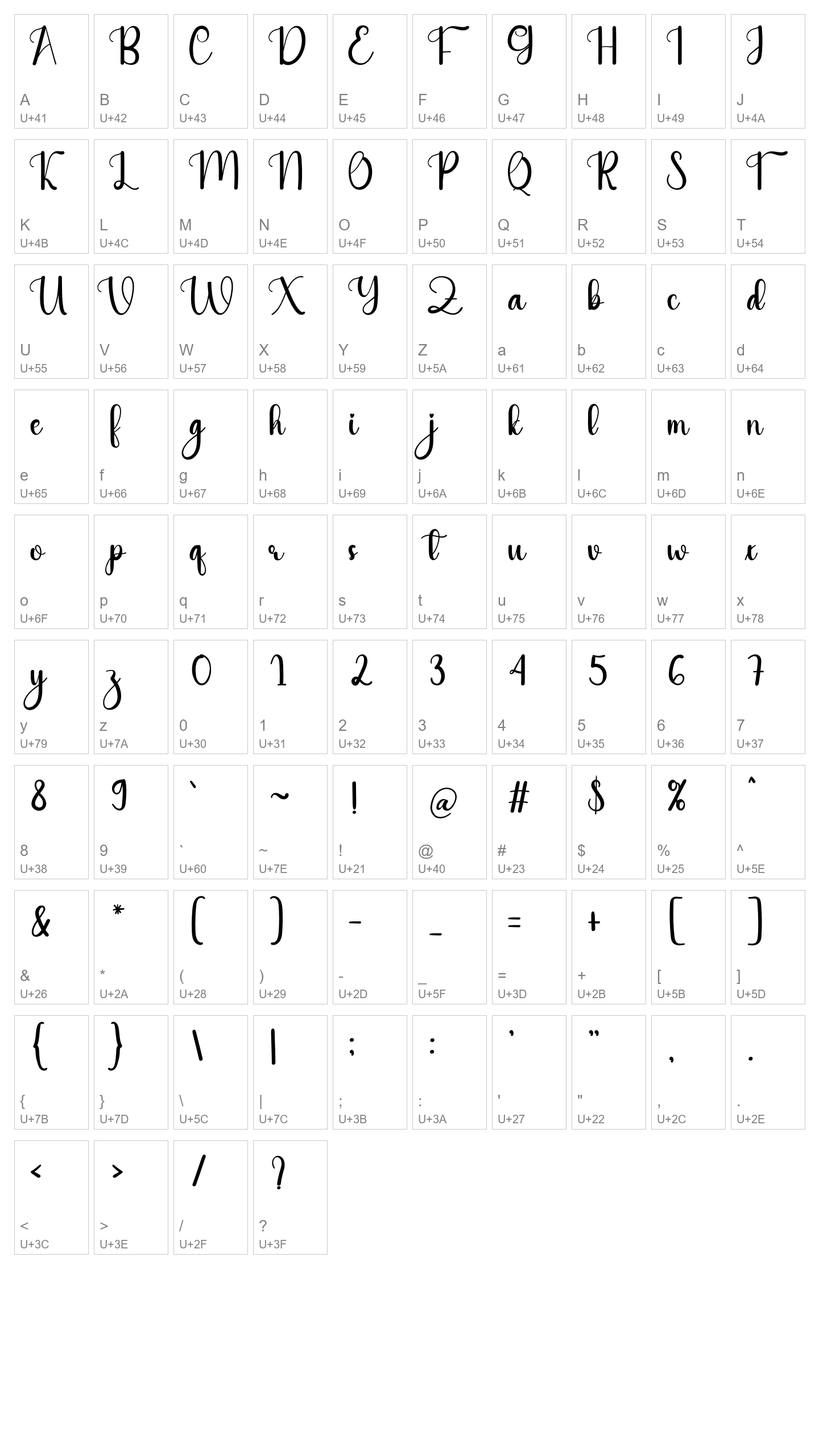 Character Map Image