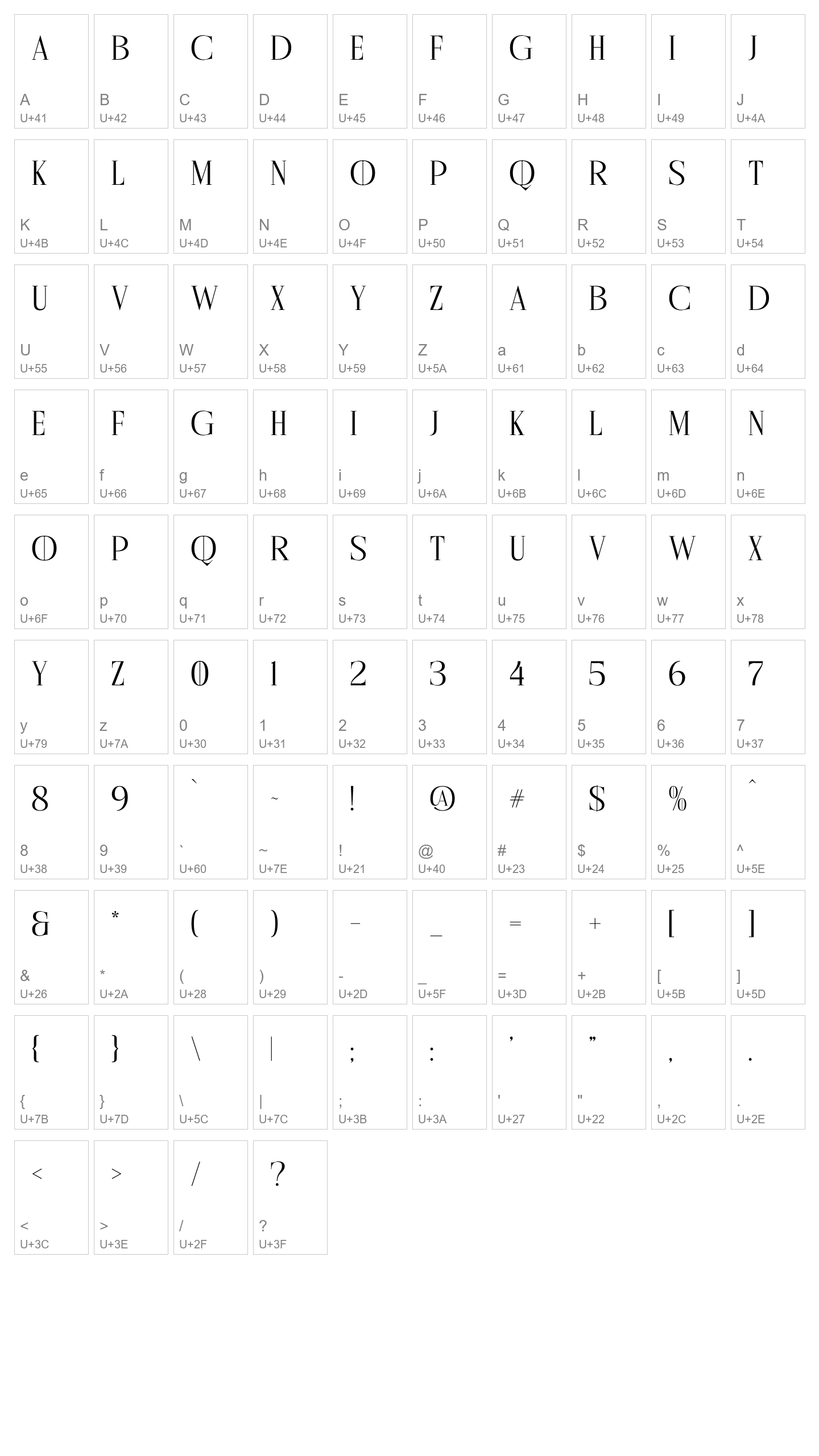 Character Map Image