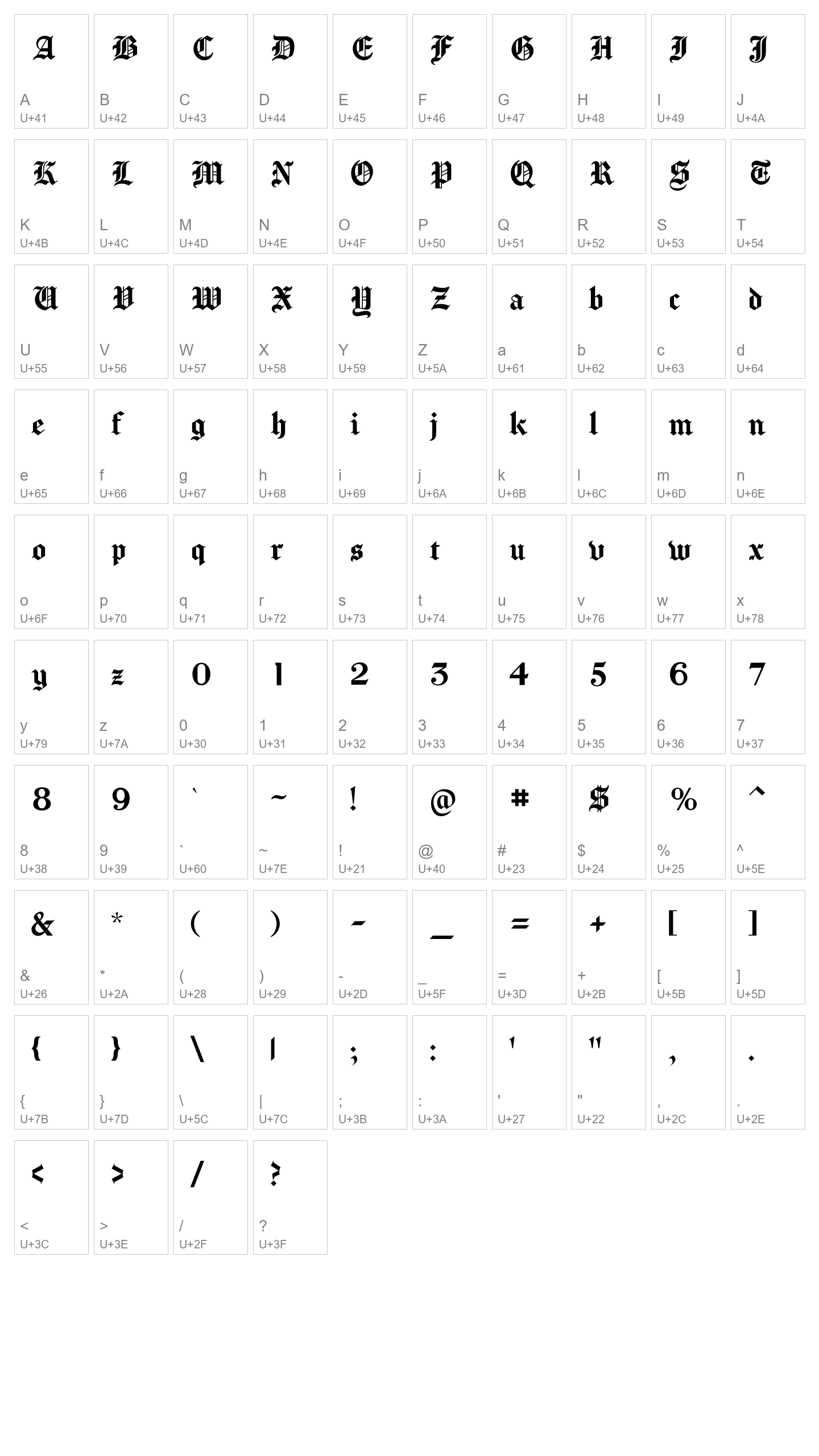 Character Map Image