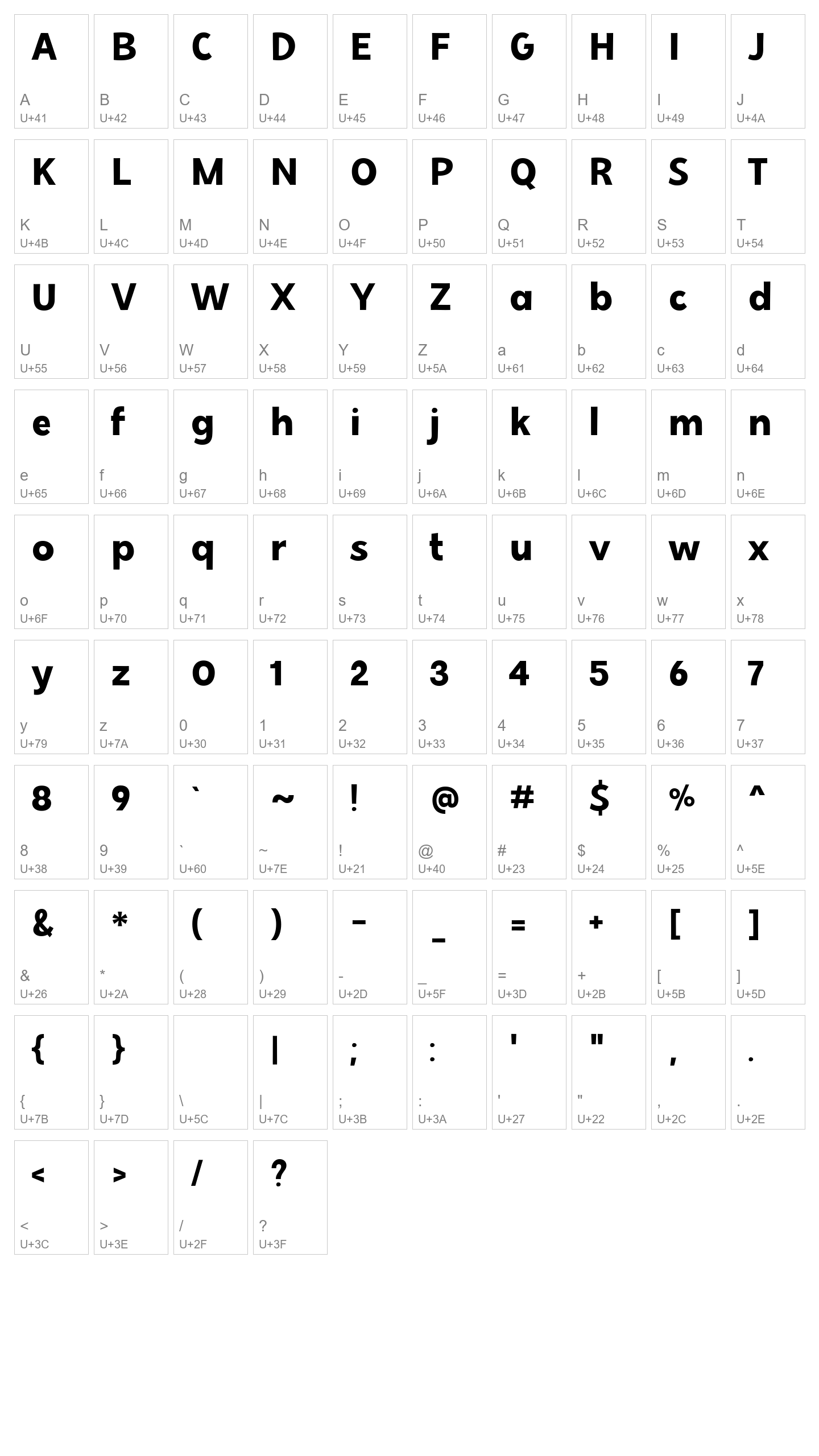 Character Map Image