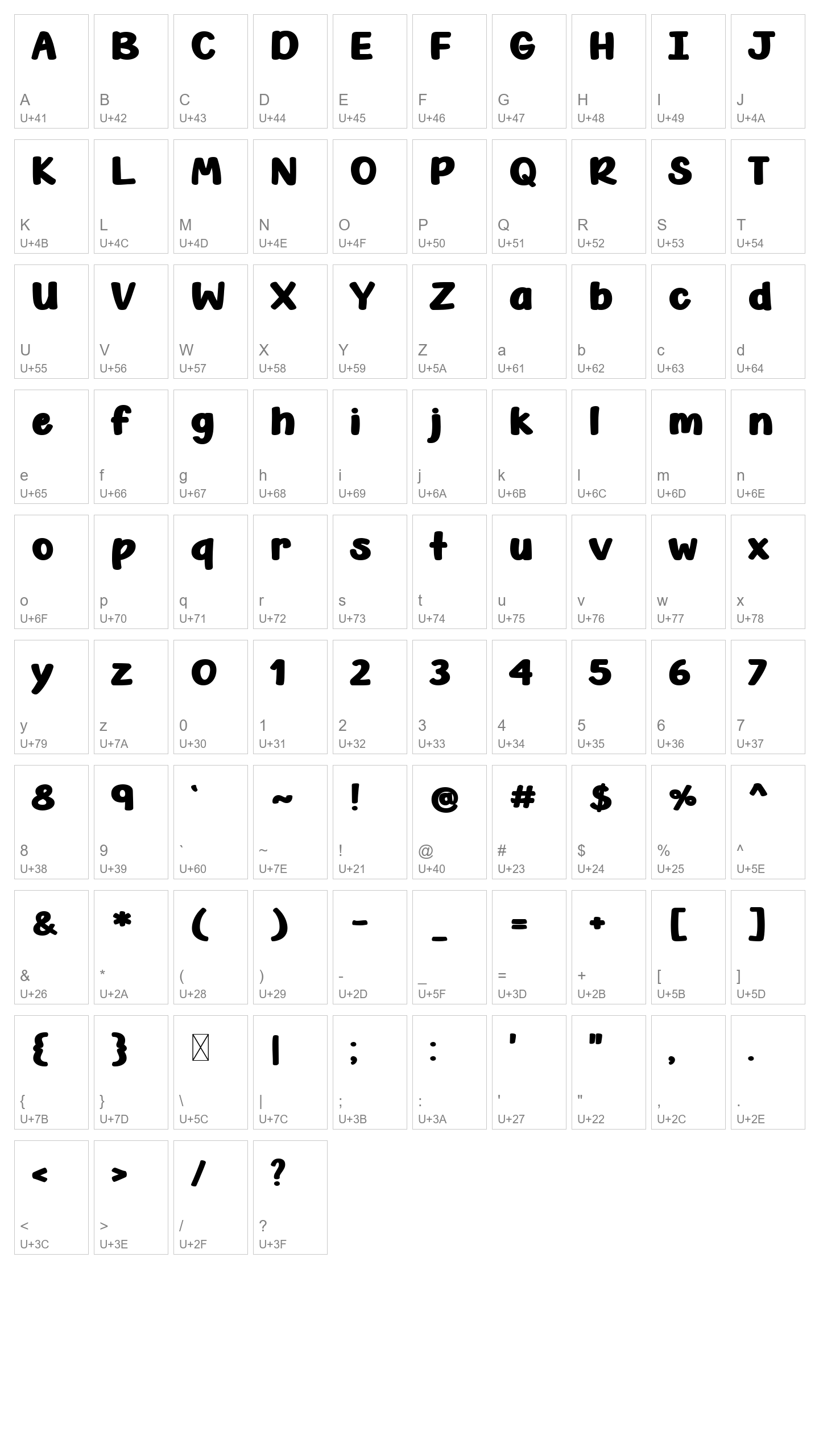 Character Map Image