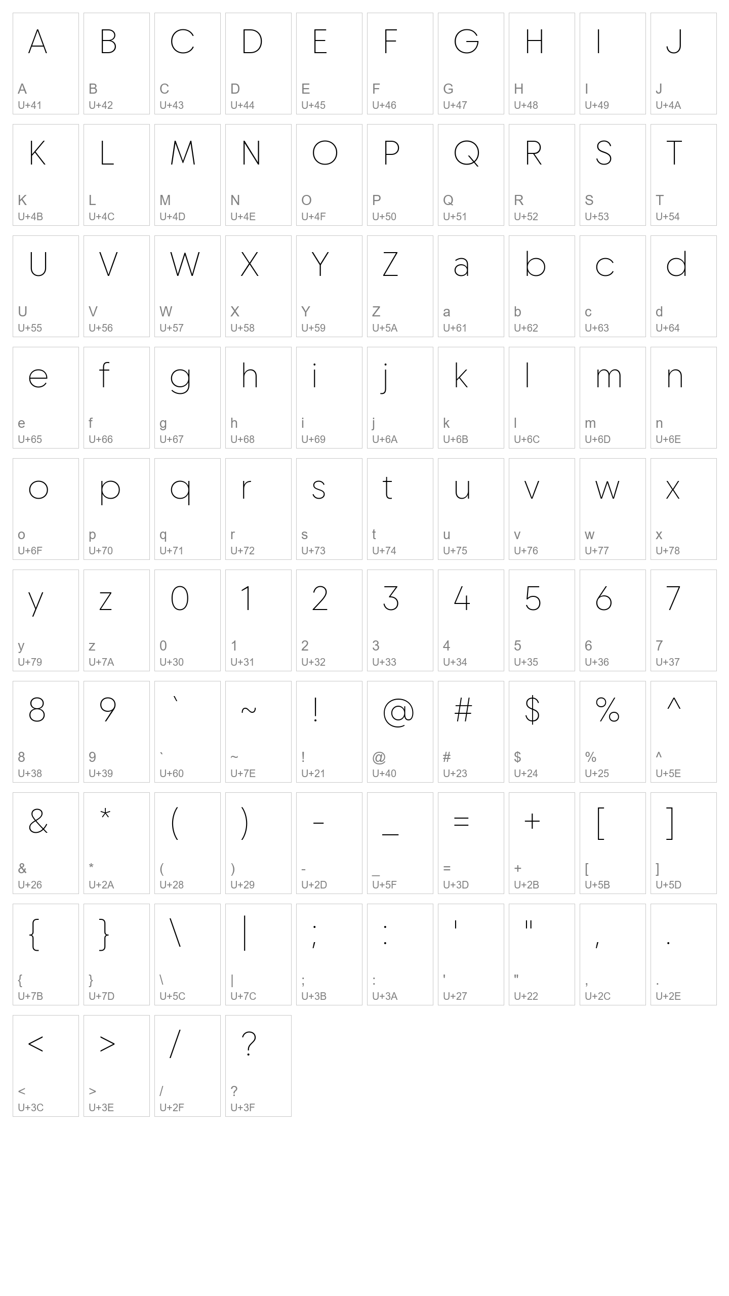 Character Map Image