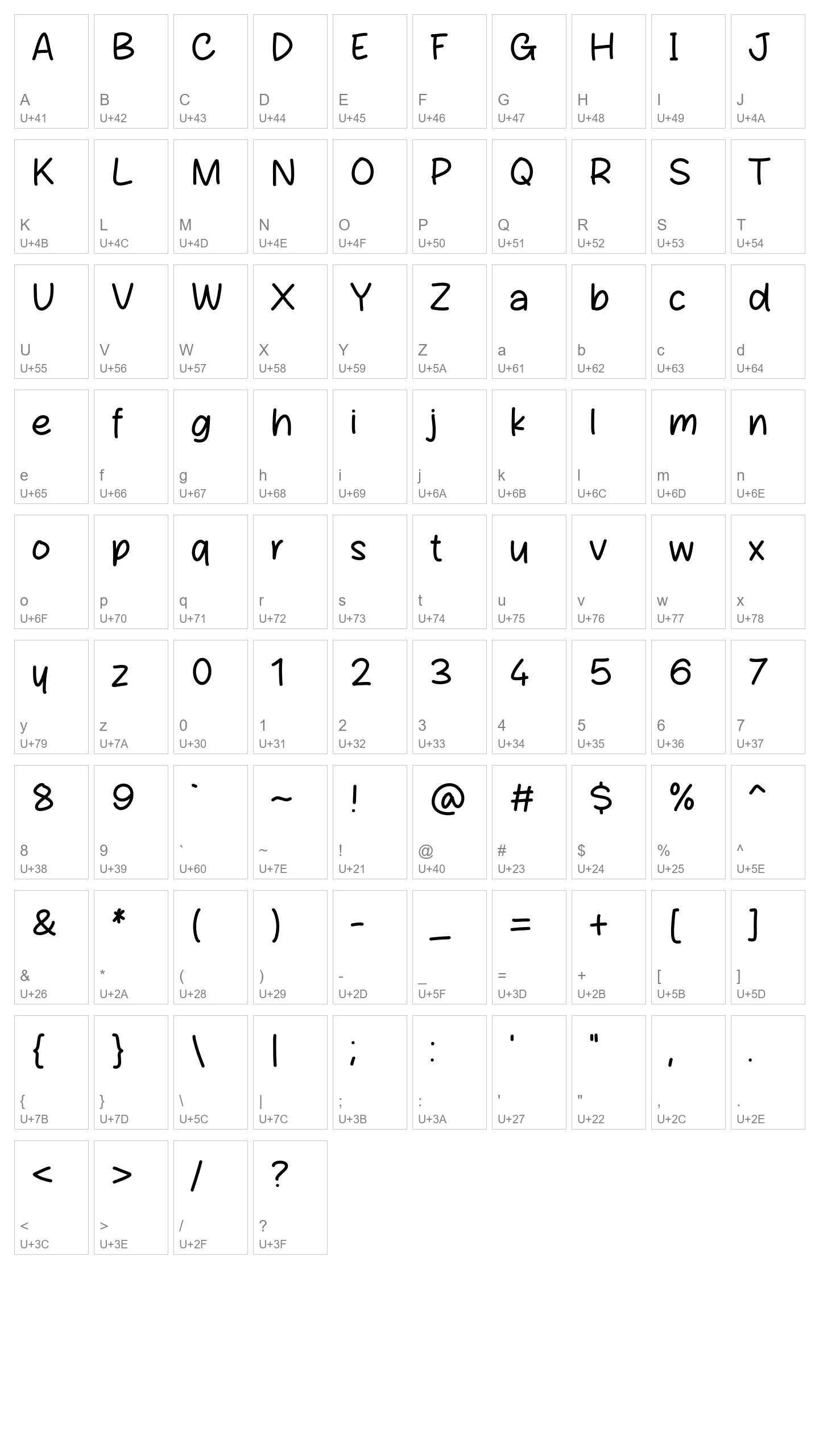 Character Map Image