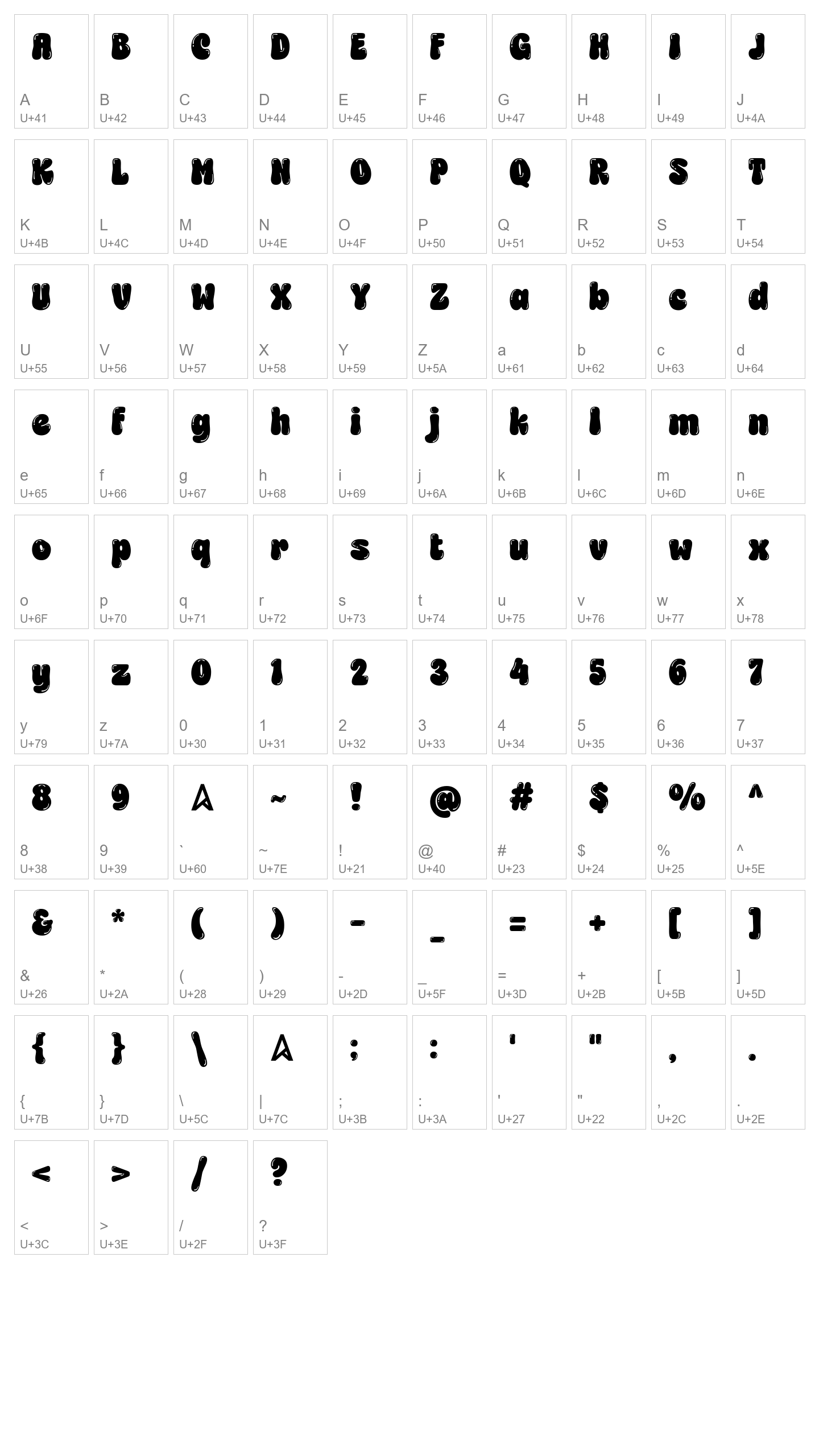 Character Map Image