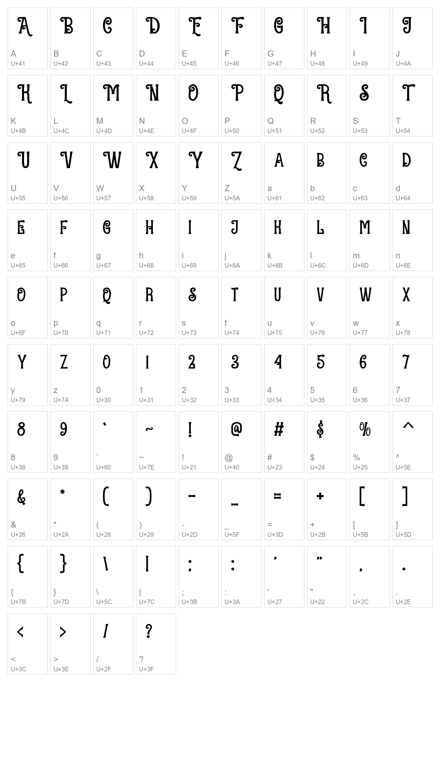 Character Map Image