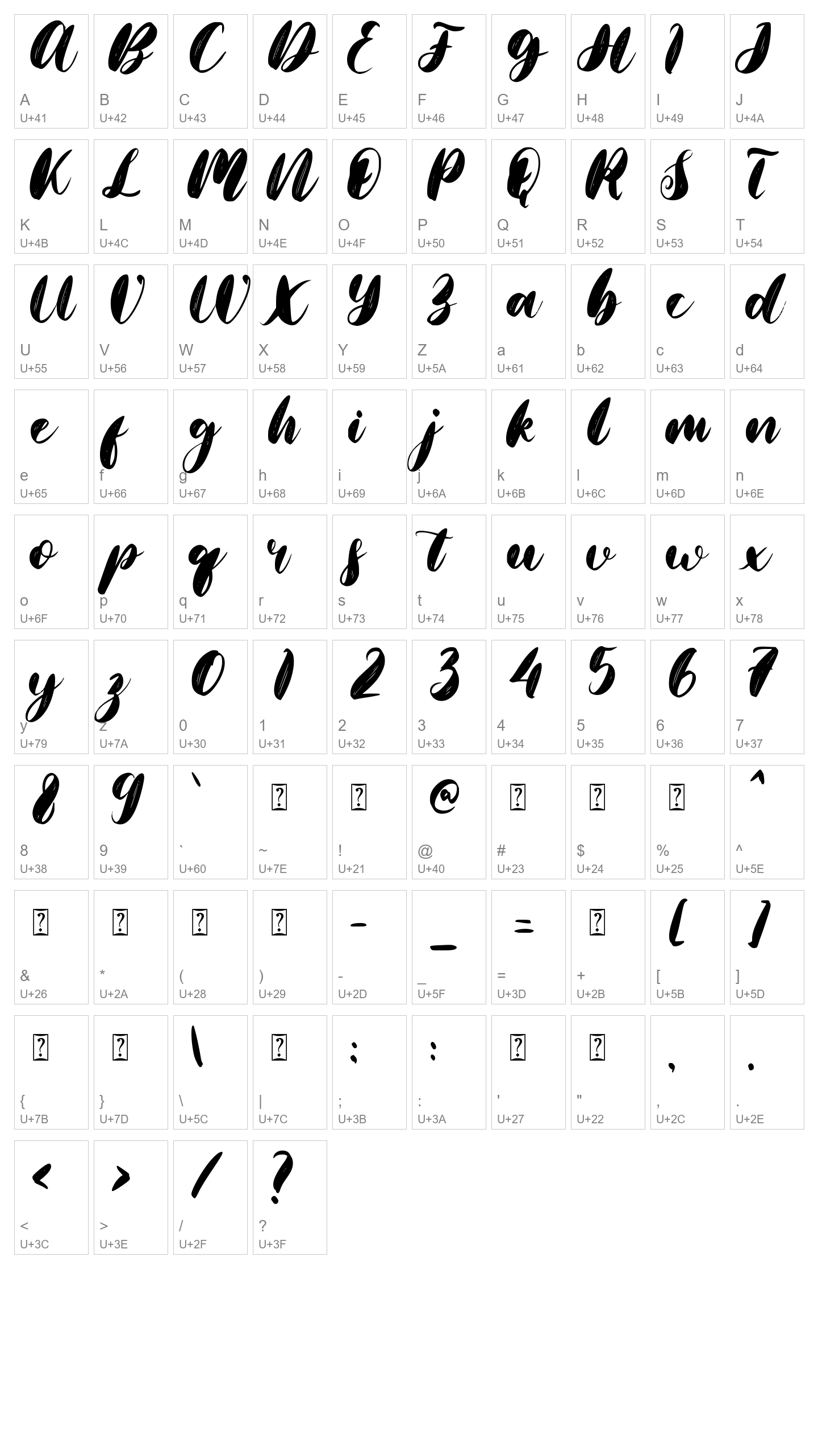 Character Map Image