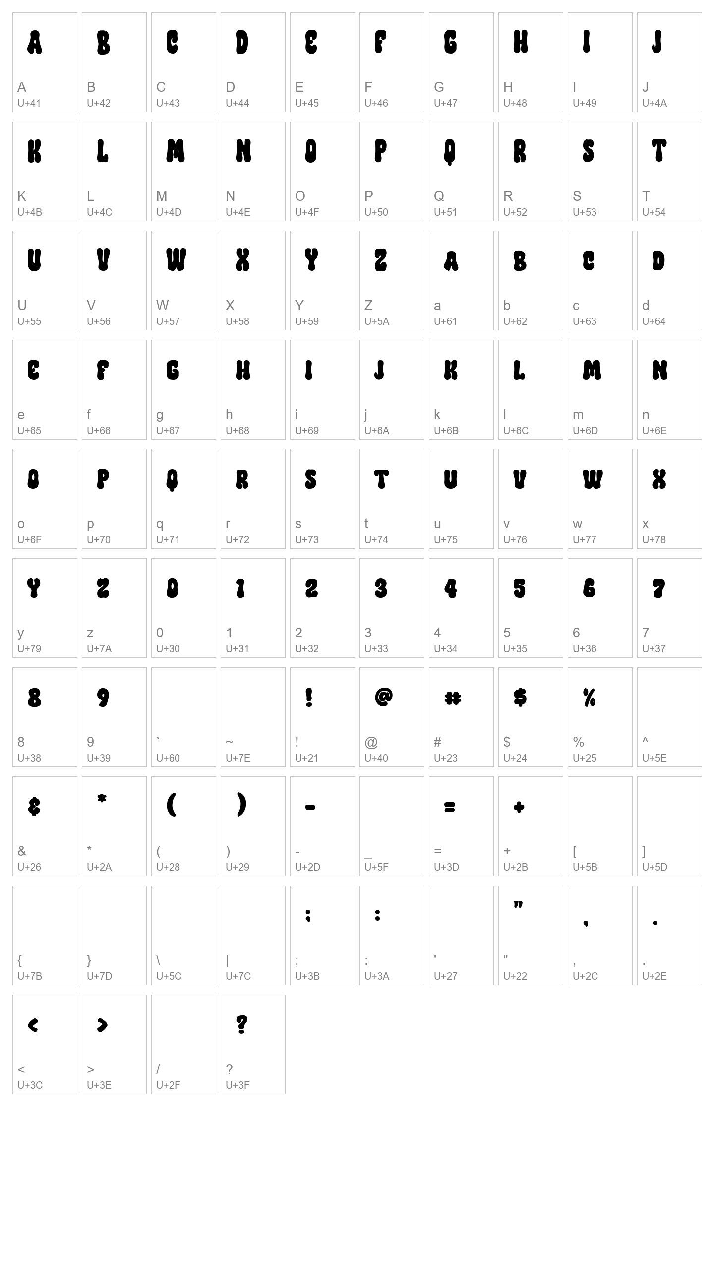 Character Map Image