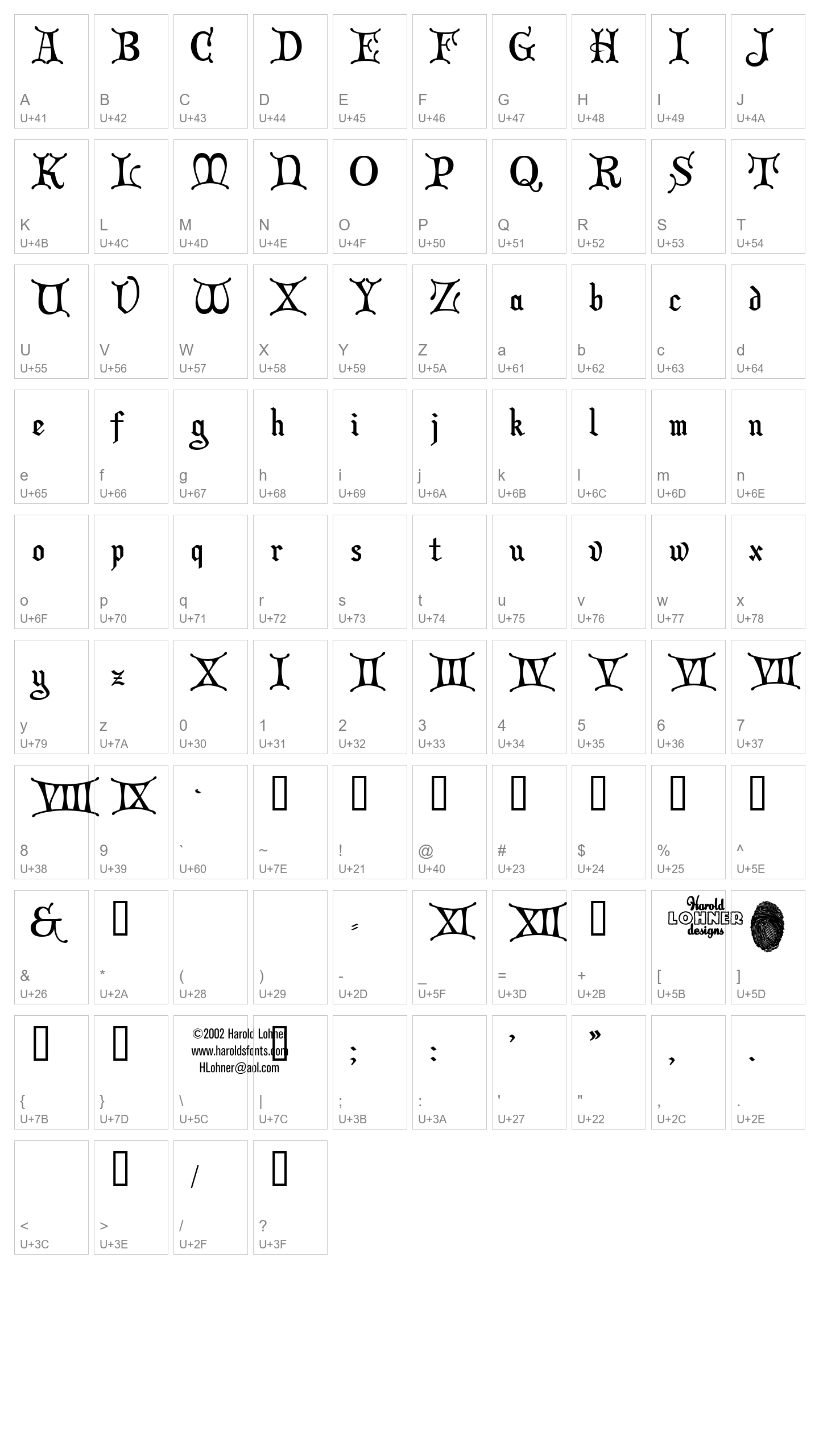 Character Map Image